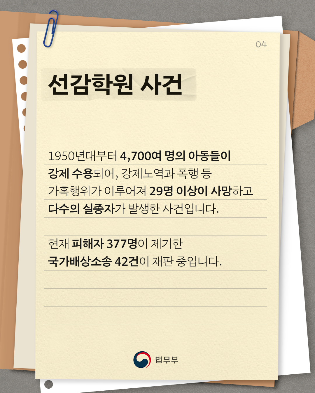 네번째 페이지입니다. 선감학원 사건. 1950년대부터 4,700여 명의 아동들이 강제 수용되어, 강제노역과 폭행 등 가혹행위가 이루어져 29명 이상이 사망하고 다수의 실종자가 발생한 사건입니다. 현재 피해자 377명이 제기한 국가배상소송 42건이 재판 중입니다.