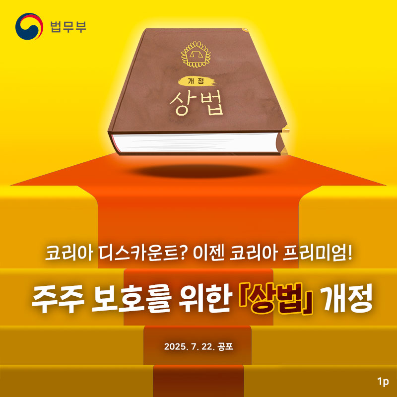 코리아 디스카운트? 이젠 코리아 프리미엄! 주주 보호를 위한 &#39;상법&#39; 개정 카드뉴스입니다. 공포일자는 2025년 7월 22일로, 총 네 장으로 구성되어있습니다.