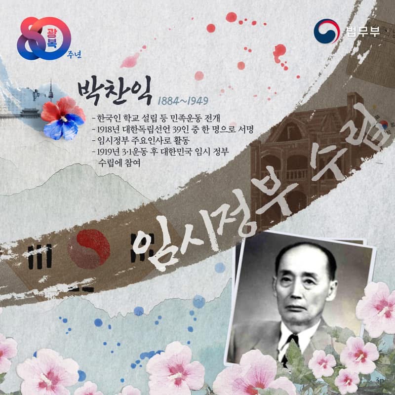 광복 80주년 법무부 박찬익 (1884~1949) 한국인 학교 설립 등 민족운동 전개 1918년 대한독립선언 39인 중 한 명으로 서명 임시정부 주요 인사로 활동 1919년 3·1운동 후 대한민국 임시 정부 수립에 참여 임시정부 수립