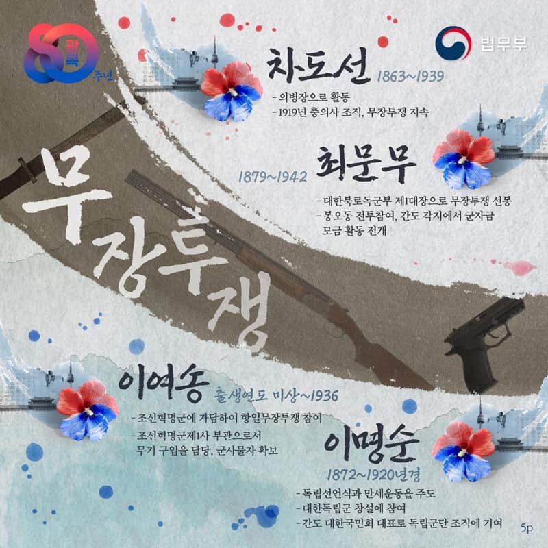 광복 80주년 법무부  치도선 (1863~1939) 의병장으로 활동 1919년 총의사 조직, 무장투쟁 지속  최문무 (1879~1942) 대한북로독군부 제대장으로 무장투쟁 전봉 봉오동 전투참여, 간도 각지에서 군자금 모집 활동 전개  이여송 (출생연도 미상~1936) 조선혁명군에 가담하여 항일무장투쟁 참여 조선혁명군에서 부여군으로서 무기 구입을 담당, 군사물자 확보  이명순 (1872~1920년경) 독립선언식과 만세운동을 주도 대한독립군 창설에 참여  간도 대한국민회 대표로 독립군단 조직에 기여