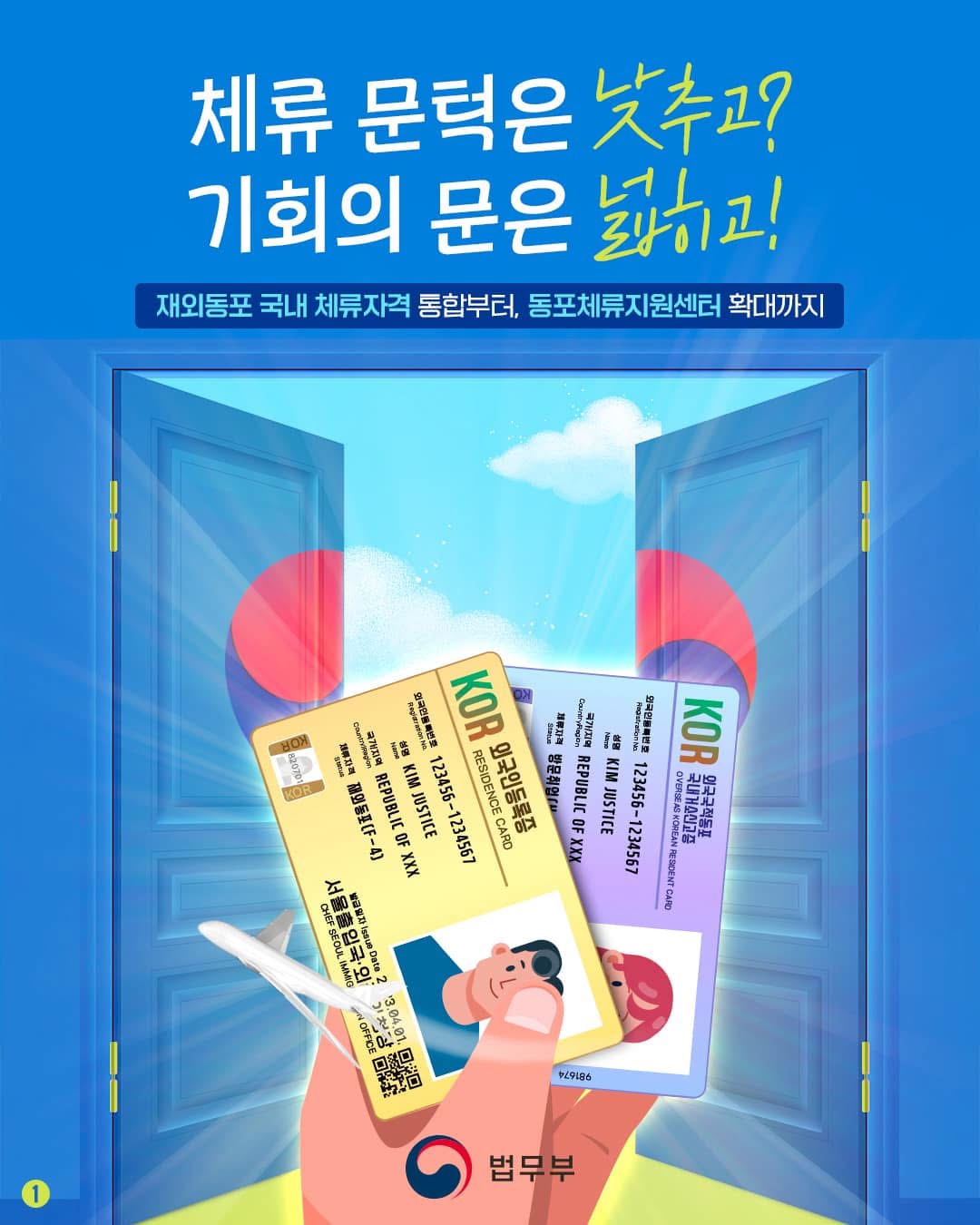 체류 문턱은 낮추고? 기회의 문은 넓히고! 재외동포 국내 체류자격 통합부터, 동포체류지원센터 확대까지 법무부