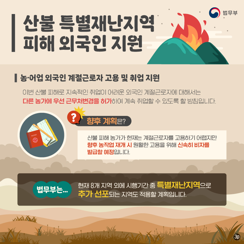 마지막 페이지입니다. 농·어업 외국인 계절근로자 고용 및 취업 지원. 이번 산불 피해로 지속적인 취업이 어려운 외국인 계절근로자에 대해서는 다른 농가에 우선 근무처변경을 허가하여 계속 취업할 수 있도록 할 방침입니다. 향후 계획은? 산불 피해 농가가 현재는 계절근로자를 고용하기 어렵지만 향후 농작업 재개 시 원활한 고용을 위해 신속히 비자를 발급할 예정입니다. 법무부는 현재 8개 지역 외에 시행기간 중 특별재난지역으로 추가 선포되는 지역도 적용할 계획입니다. 끝.