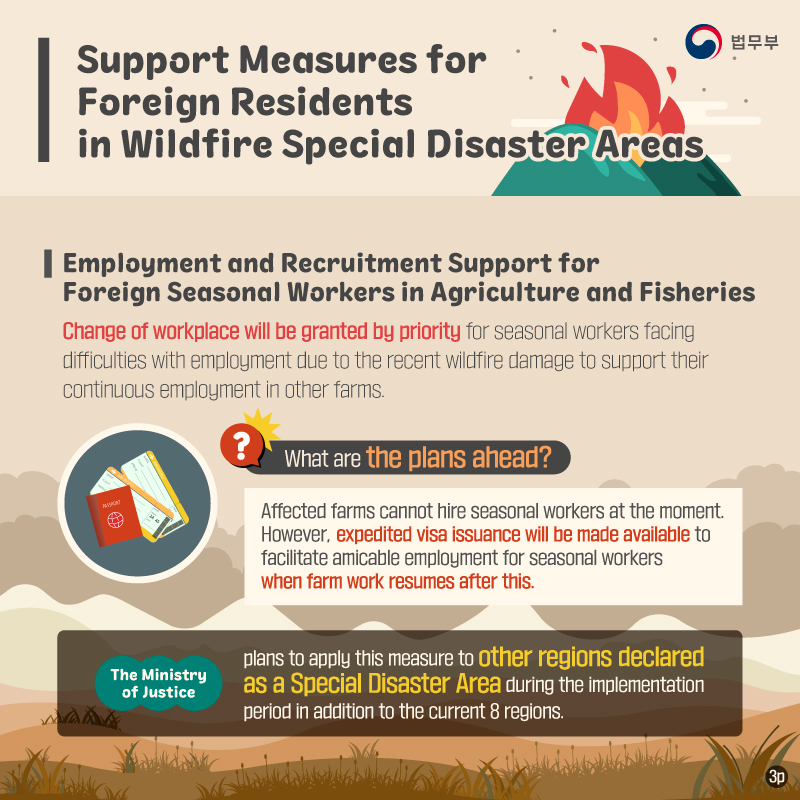 Employment and Recruitment Support for Foreign Seasonal Workers in Agriculture and Fisheries. Change of workplace will be granted by priority for seasonal workers facing difficulties with employment due to the recent wildfire damage to support their continuous employment in other farms. What are the plans ahead? Affected farms cannot hire seasonal workers at the moment. However, expedited visa issuance will be made available to facilitate amicable employment for seasonal workers when farm work resumes after this. The Ministry of Justice plans to apply this measure to other regions declared as a Special Disaster Area during the implementation period in addition to the current 8 regions. 