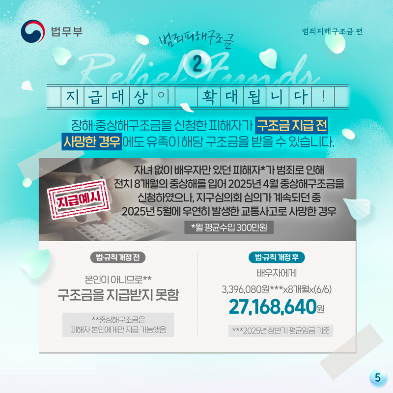 다섯번째 페이지입니다. 지급대상이 확대됩니다! 장해·중상해구조금을 신청한 피해자가 구조금 지급 전 사망한 경우에도 유족이 해당 구조금을 받을 수 있습니다. 