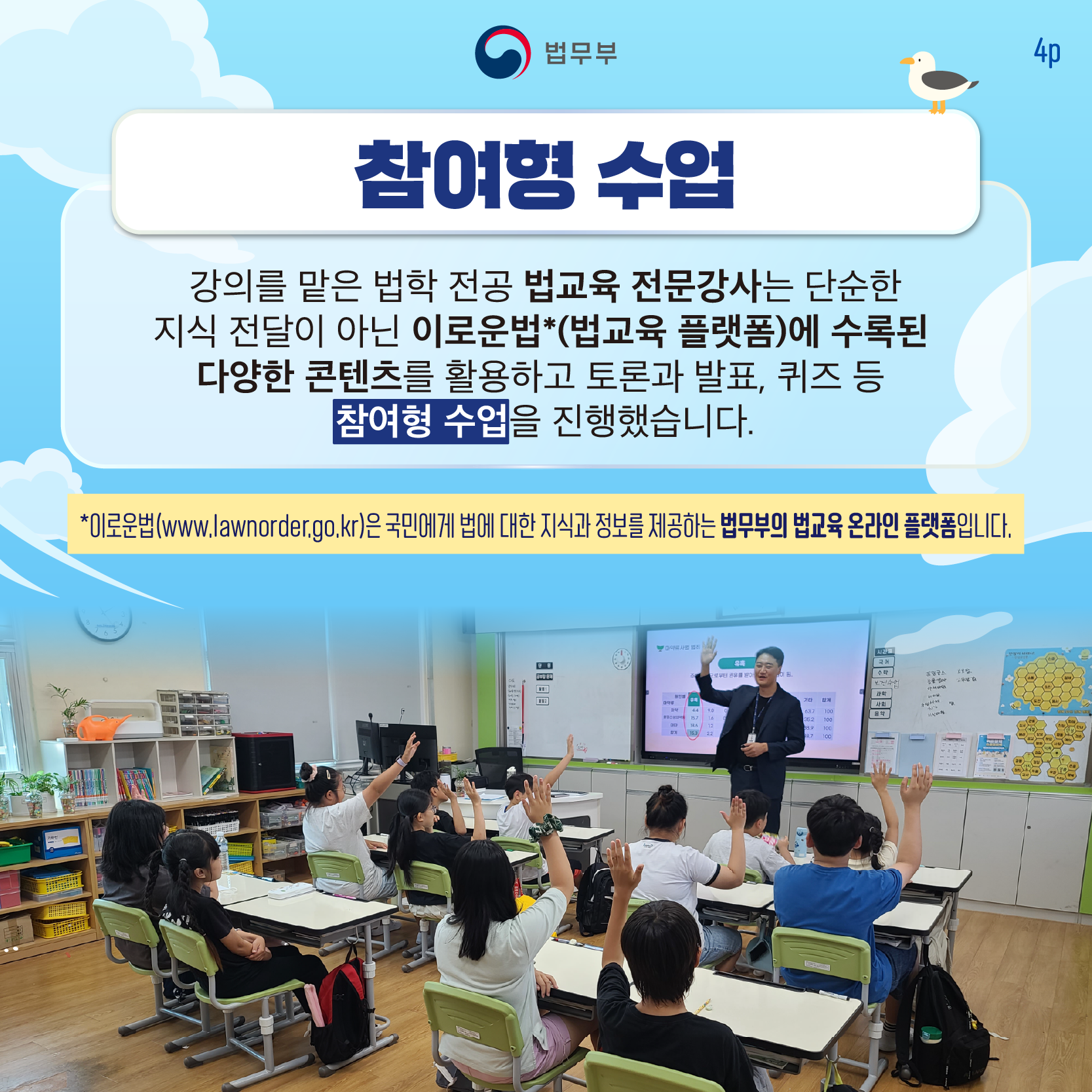 네번째 페이지입니다. [참여형 수업] 강의를 맡은 법학 전공 법교육 전문강사는 단순한 지식 전달이 아닌 이로운법*(법교육 플랫폼)에 수록된 다양한 콘텐츠를 활용하고 토론과 발표, 퀴즈 등 참여형 수업을 진행했습니다. *이로운법(www.lawnorder.go.kr)은 국민에게 법에 대한 지식과 정보를 제공하는 법무부의 법교육 온라인 플랫폼입니다.