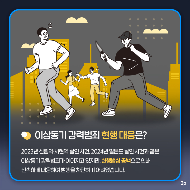 두번째 페이지입니다. 이상동기 강력범죄 현행 대응은? 2023년 신림역, 서현역 살인 사건, 2024년 일본도 살인 사건과 같은 이상동기 강력범죄가 이어지고 있지만, 현행법상 공백으로 인해 신속하게 대응하여 범행을 차단하기 어려웠습니다.