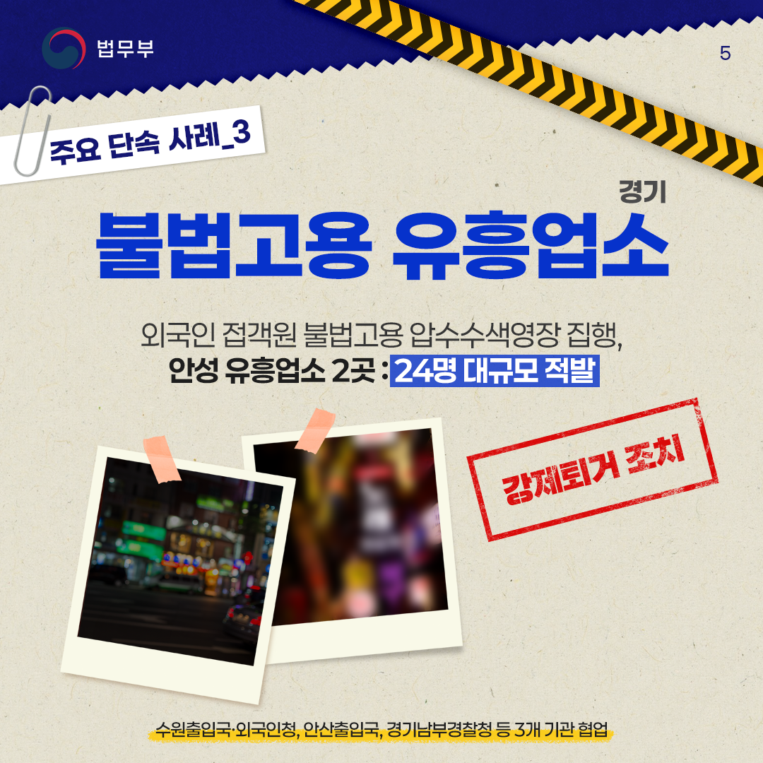 다섯번째 페이지입니다. 주요 단속 사례_3. 경기 &lt;불법고용 유흥업소&gt; 외국인 접객원 불법고용 압수수색영장 집행, 안성 유흥업소 2곳: 24명 대규모 적발. 강제퇴거 조치. 수원출입국·외국인청, 안산출입국, 경기남부경찰청 등 3개 기관 협업.