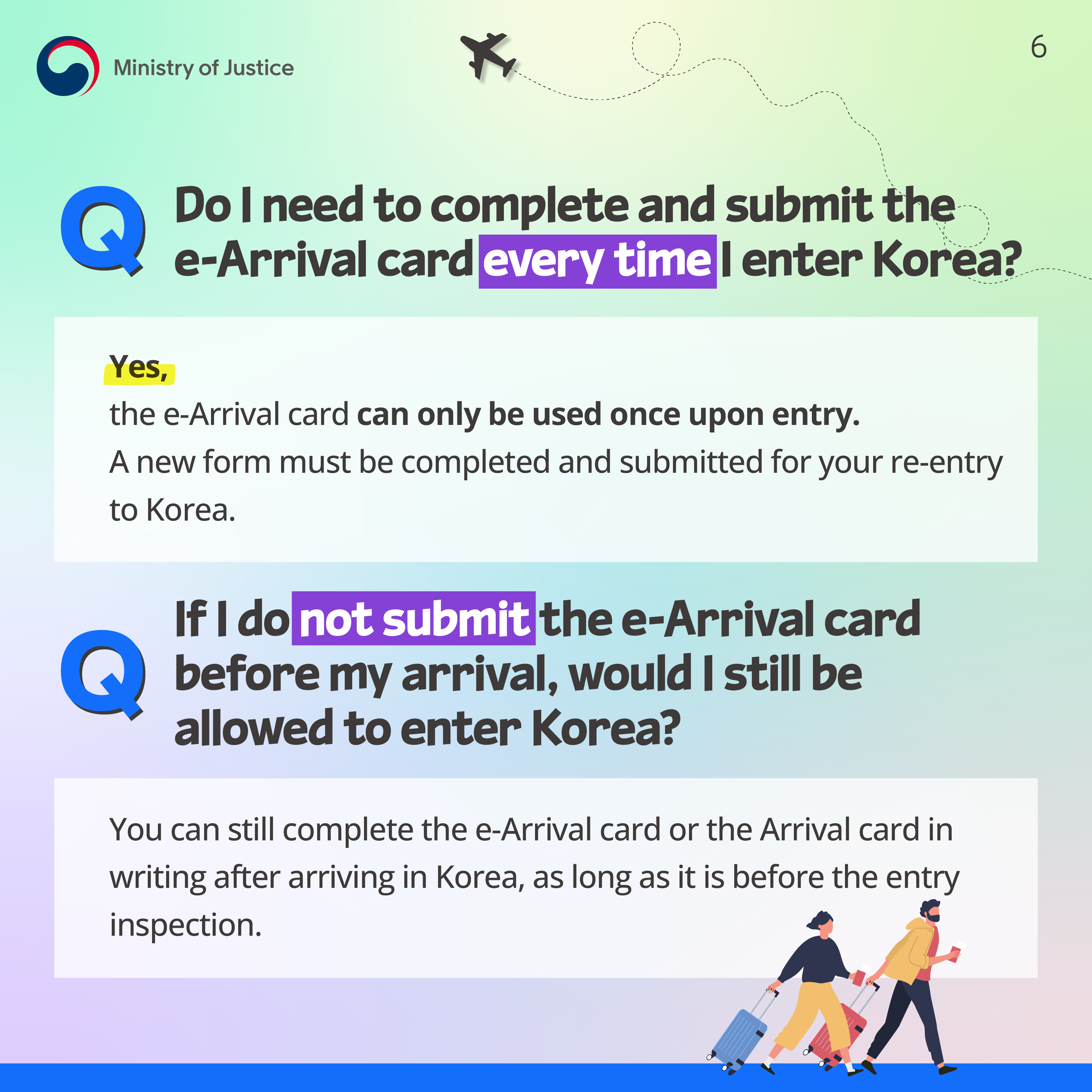 Page 6. Q. Do I need to complete and submit the e-Arrival card every time I enter Korea? Yes, the e-Arrival card can only be used once upon entry. A new form must be completed and submitted for your re-entry to Korea. Q. If I do not submit the e-Arrival card before my arrival, would I still be allowed to enter Korea? You can still complete the e-Arrival card or the Arrival card in writing after arriving in Korea, as long as it is before the entry inspection.