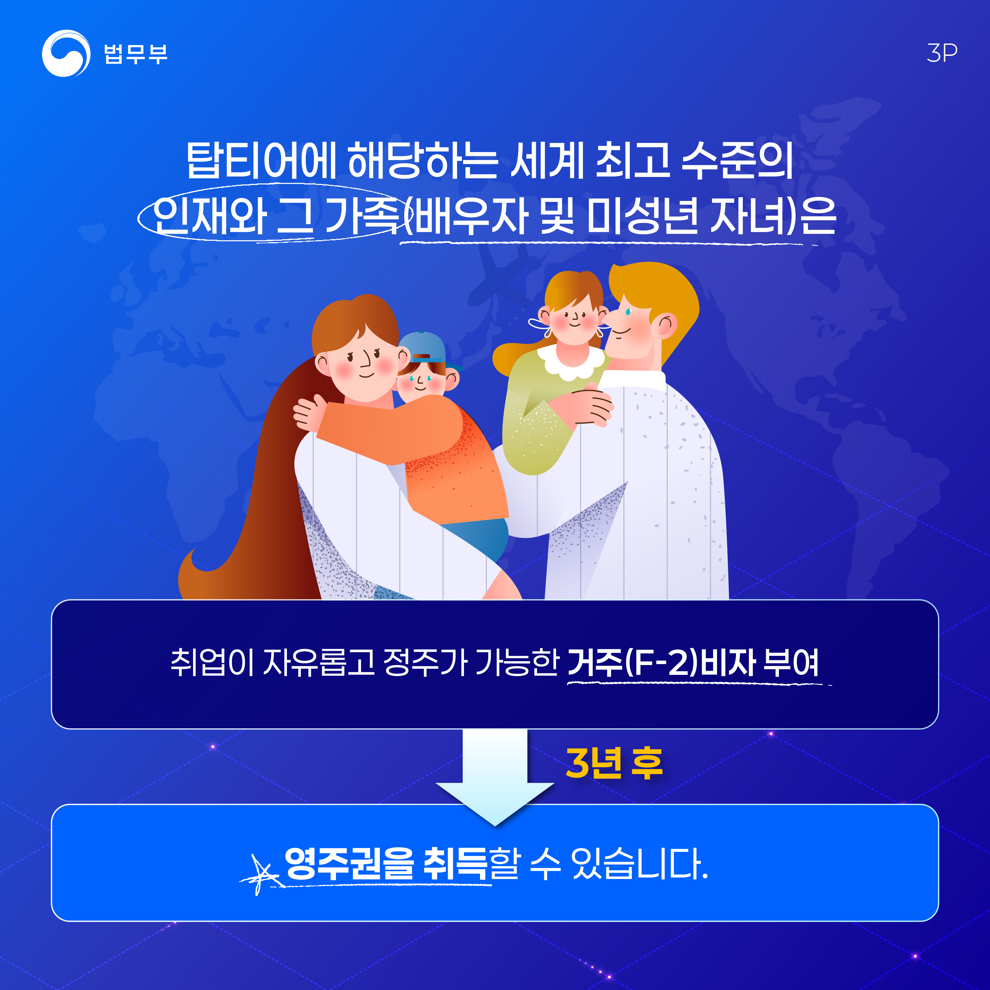 세번째 페이지입니다. 탑티어에 해당하는 세계 최고 수준의 인재와 그 가족(배우자 및 미성년 자녀)은 취업이 자유롭고 정주가 가능한 거주(F-2)비자 부여, 3년 후 영주권을 취득할 수 있습니다.
