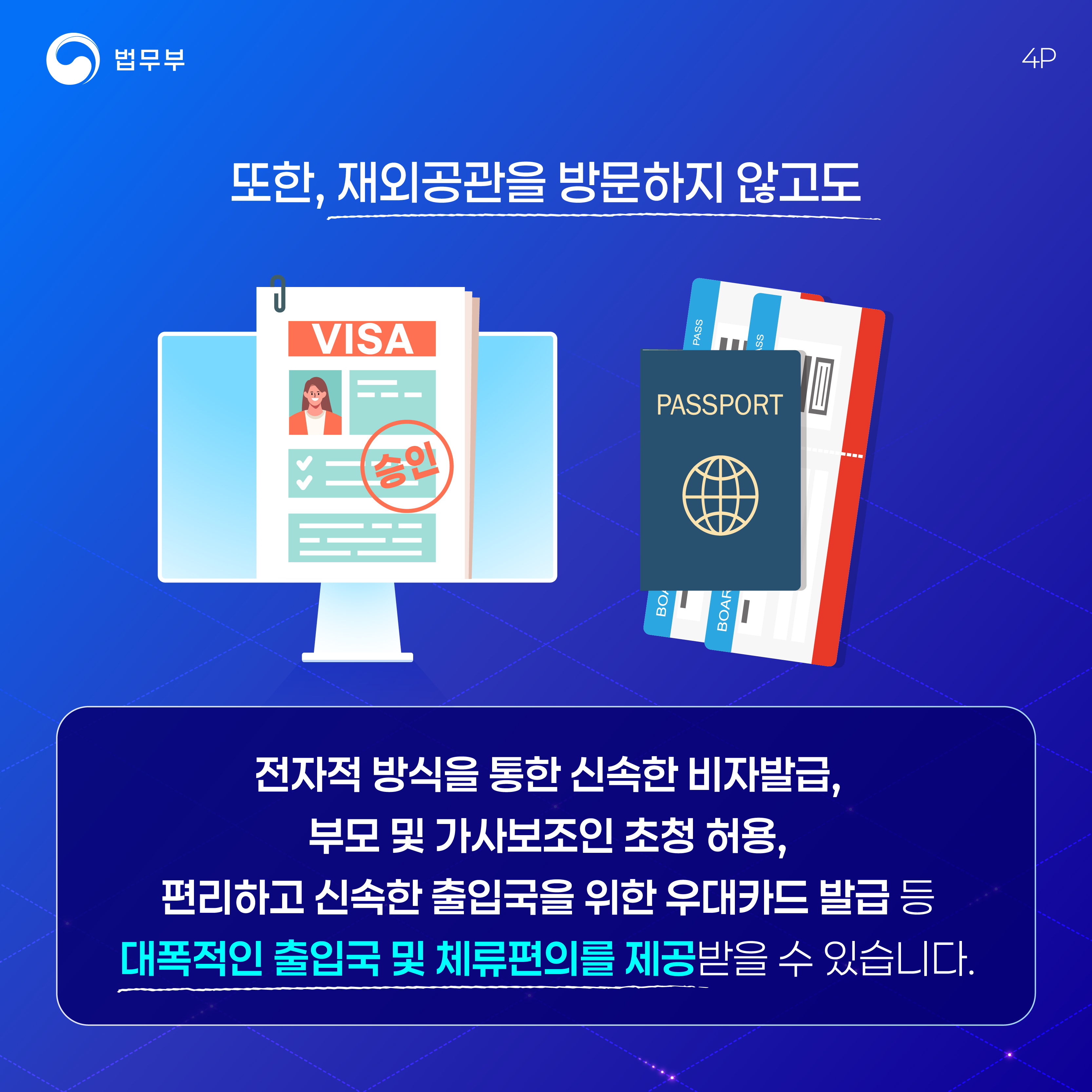네번째 페이지입니다. 또한, 재외공관을 방문하지 않고도 전자적 방식을 통한 신속한 비자발급, 부모 및 가사보조인 초청 허용, 편리하고 신속한 출입국을 위한 우대카드 발급 등 대폭적인 출입국 및 체류편의를 제공받을 수 있습니다.