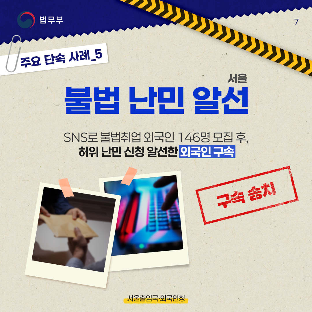일곱번째 페이지입니다. 주요 단속 사례_5. 서울 &lt;불법 난민 알선&gt; SNS로 불법취업 외국인 146명 모집 후, 허위 난민 신청 알선한 외국인 구속. 구속 송치. 서울출입국·외국인청.