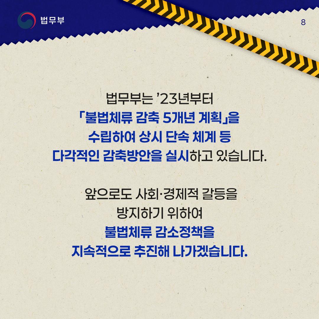 여덟번째 페이지입니다. 법무부는 '23년부터 「불법체류 감축 5개년 계획」을 수립하여 상시 단속 체계 등 다각적인 감축방안을 실시하고 있습니다. 앞으로도 사회·경제적 갈등을 방지하기 위하여 불법체류 감소정책을 지속적으로 추진해 나가겠습니다. 끝.