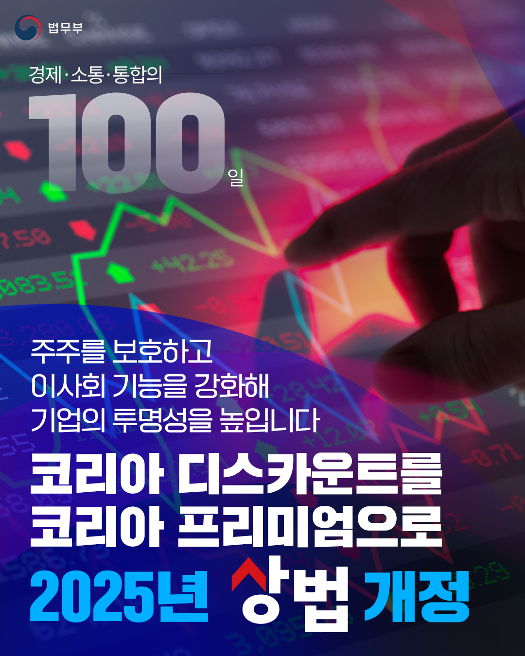 첫번째 페이지입니다. 총 2장으로 구성되어 있습니다. 법무부. 경제·소통·통합의 100일. 주주를 보호하고 이사회 기능을 강화해 기업의 투명성을 높입니다. 코리아 디스카운트를 코리아 프리미엄으로 2025년 상법 개정.