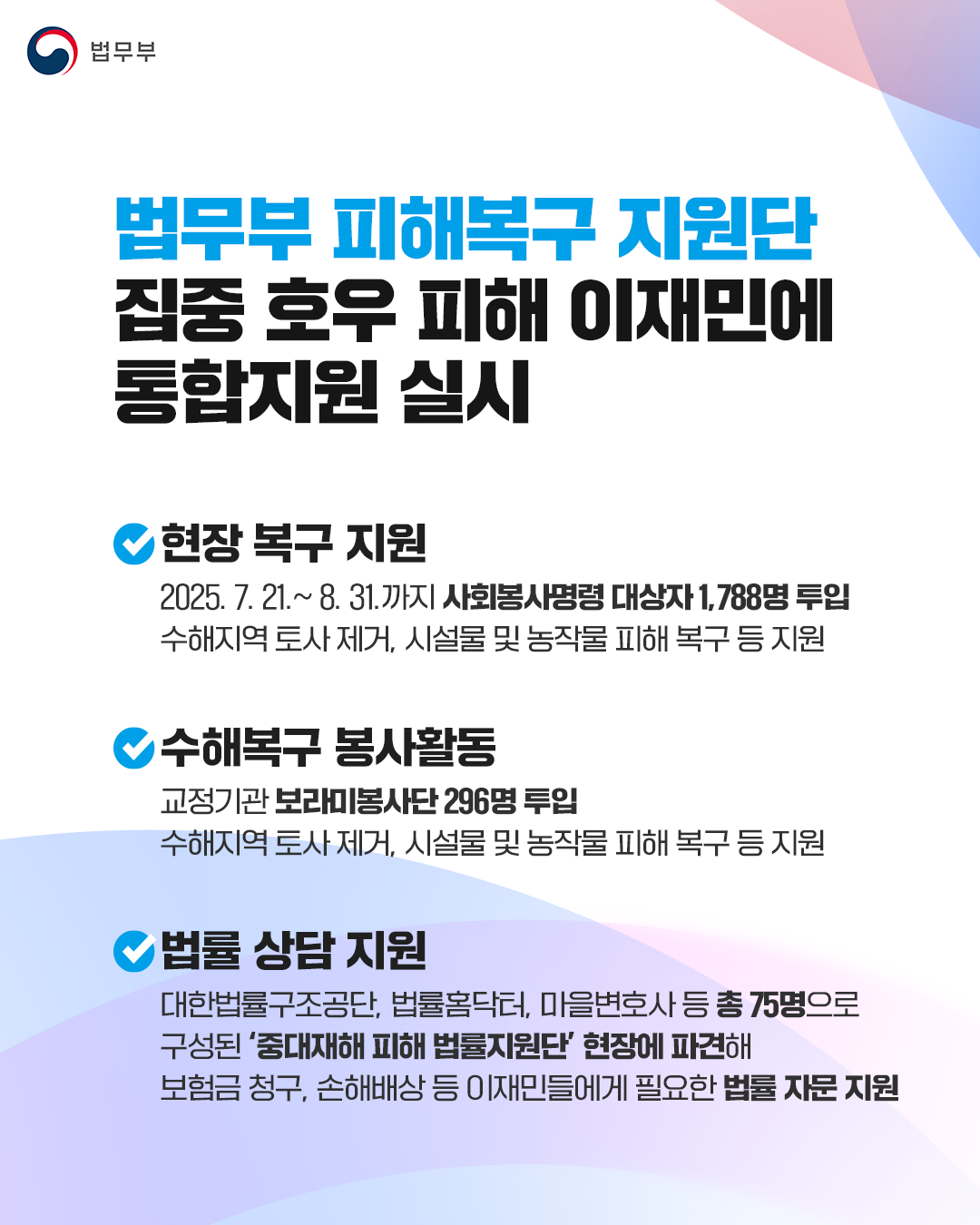 두번째 페이지입니다. 법무부 피해복구 지원단 집중 호우 피해 이재민에 통합지원 실시. 현장 복구 지원-2025년 7월 21일 부터 8월 31일 까지 사회봉사명령 대상자 1.788명 투입, 수해지원 토사 제거와 시설물 및 농작물 피해 복구 등 지원. 수해복구 봉사활동-교정기관 보라미봉사단 296명 투입, 수해지역 토사제거와 시설물 및 농작물 피해 복구 등 지원. 법률 상담 지원-대한법률구조공단, 법률홈닥터, 마을변호사 등 총75명으로 구성된 '중대재해 피해 법률지원단' 현장에 파견해 보험금 청구, 손해배상 등 이재민들에게 필요한 법률 자문 지원. 끝.