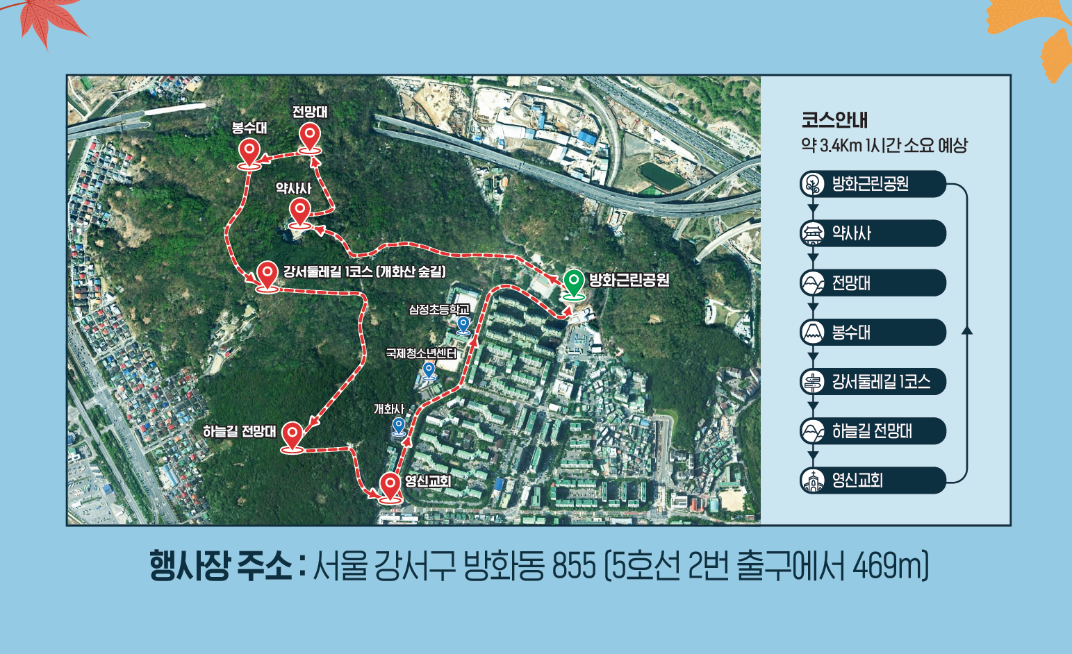 코스안내 약3.4Km 1시간 소요 예상 방화그린공원,  약사사, 전망대, 봉수대, 강서둘레길1코스, 하늘길 전망대, 영신교회 행사장 주소: 서울 강서구 방화동 855(5호선 2번 출구에서 469m)