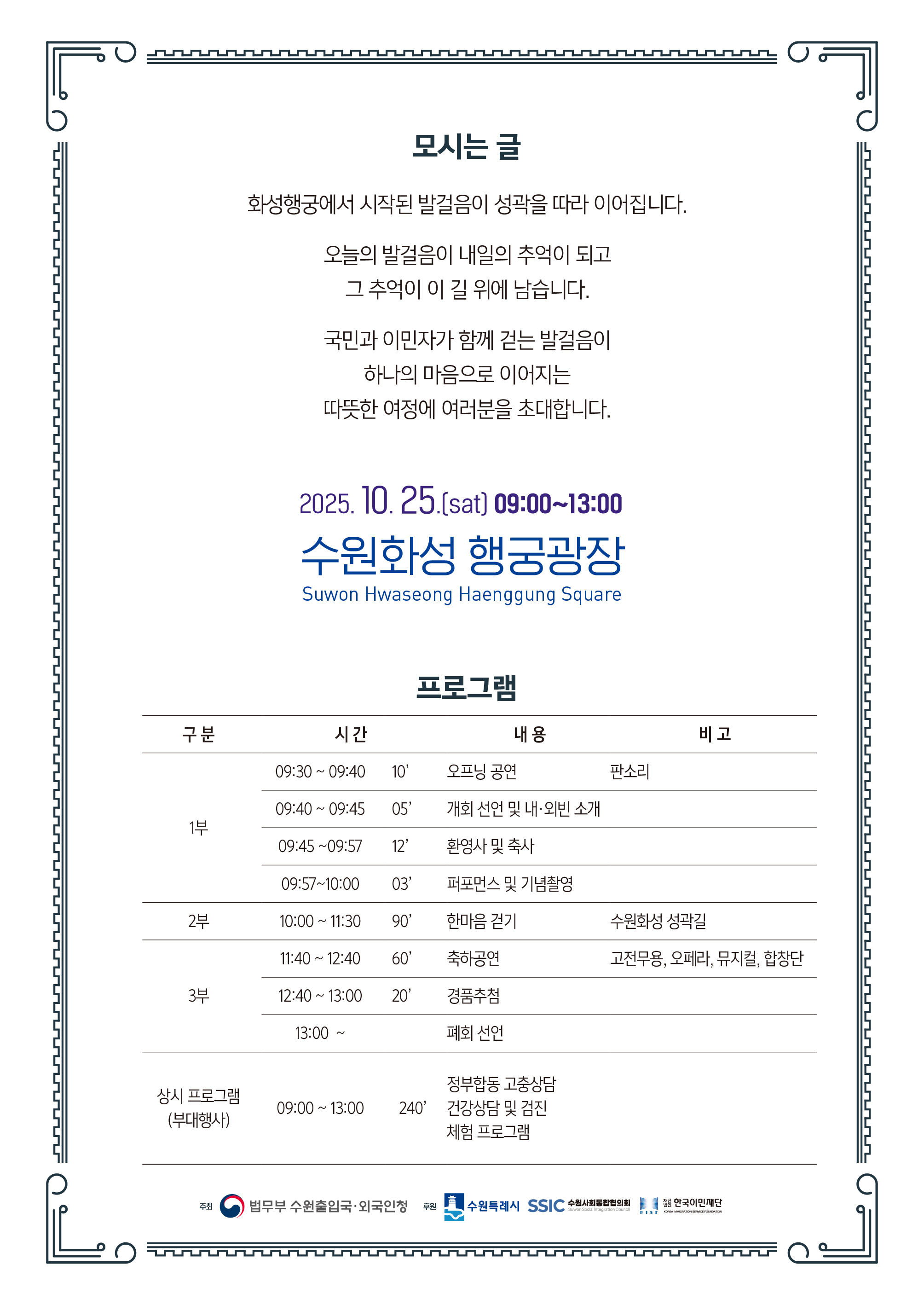 모시는 글 화성행궁에서 시작된 발걸음이 성곽을 따라 이어집니다. 오늘의 발걸음이 내일의 추억이 되고 그 추억이 이 길 위에 남습니다. 국민과 이민자가 함께 걷는 발걸음이 하나의 마음으로 이어지는 따뜻한 여정에 여러분을 초대합니다. 2025. 10. 25.(sat) 09:00~13:00 수원화성 행궁광장 Suwon Hwaseong Haenggung Square 프로그램 구분시간내용비고 1부09:30~09:40 (10’)오프닝 공연판소리 09:40~09:45 (05’)개회 선언 및 내·외빈 소개 09:45~09:57 (12’)환영사 및 축사 09:57~10:00 (03’)퍼포먼스 및 기념촬영 2부10:00~11:30 (90’)한마음 걷기수원화성 성곽길 11:40~12:40 (60’)축하공연고전무용, 오케라, 뮤지컬, 합창단 3부12:40~13:00 (20’)경품추첨 13:00~폐회 선언 상시 프로그램 (부대행사) 09:00~13:00 (240’) 정부합동 고충상담 건강상담 및 검진 체험 프로그램 주최: 법무부 수원출입국·외국인청 후원: 수원특례시, SSIC 수원시외국인복지센터, 한국이민재단