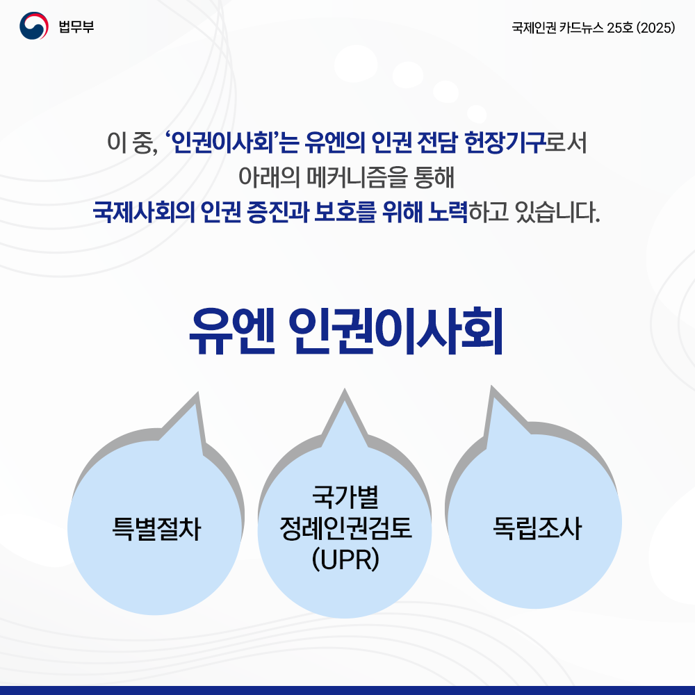 네번째 페이지입니다. 법무부. 국제인권 카드뉴스 25호(2025). 이 중, '인권이사회'는 유엔의 인원 전담 헌장기구로서 이래의 메커니즘을 통해 국제사회의 인권 증진과 보호를 위해 노력하고 있습니다. 유엔 인권이사회 -특별절차 -국가별 정례인권검토(UPR) -독립조사