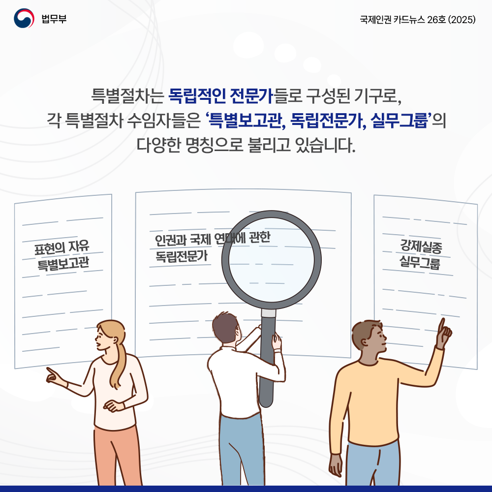 세번째 페이지입니다. 법무부. 국제인권 카드뉴스 26호(2025). 특별절차는 독립적인 전문가들로 구성된 기구로, 각 특별절차 수임자들은 '특별보고관, 독립전문가, 실무그룹' 의 다양한 명칭으로 불리고 있습니다. 표현의 자유 특별보고관, 인권과 국제 연대에 관한 독립전문가, 강제실종 실무그룹.