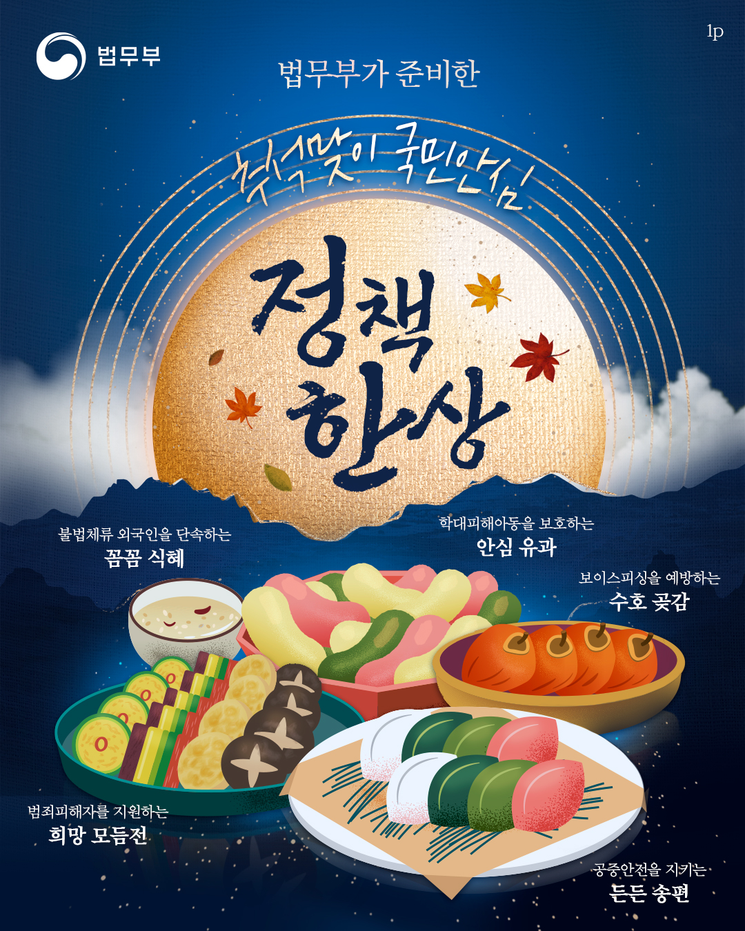 법무부가 준비한 추석맞이 국민안심 정책한상 카드뉴스입니다. 총 7페이지로 구성되어있으며, 그 중 첫번째 페이지입니다.