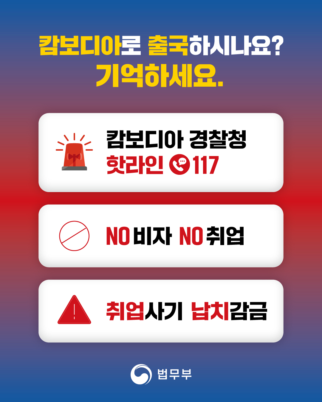 캄보디아로 출국하시나요? 기억하세요. 1, 캄보디아 경찰청 핫라인 117. 2, NO 비자! NO 취업! 3, 취업사기 납치감금.