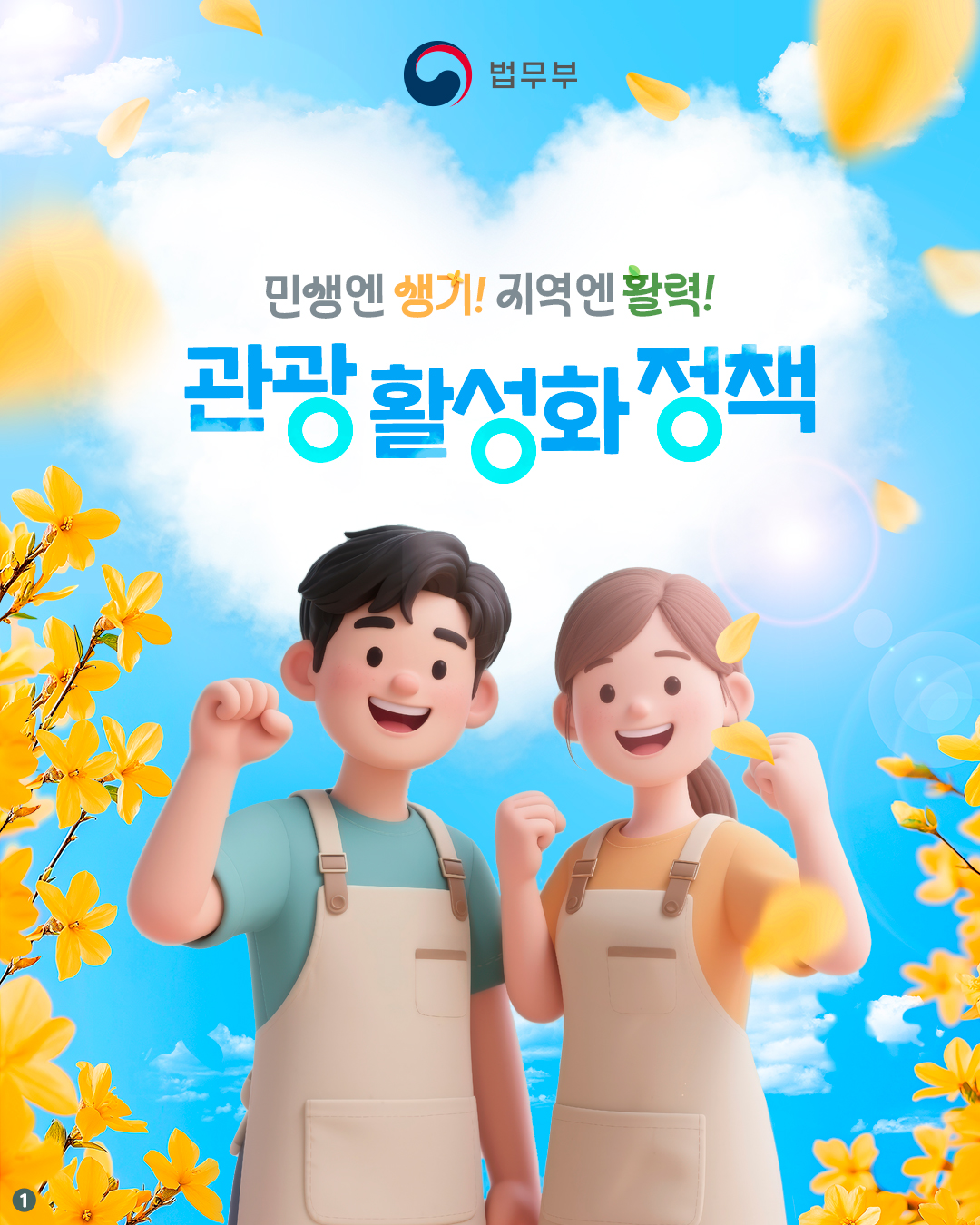첫번째 페이지입니다. 민생엔 생기! 지역엔 활력! 관광 활성화 정책. 총 세 페이지로 구성되어있습니다.