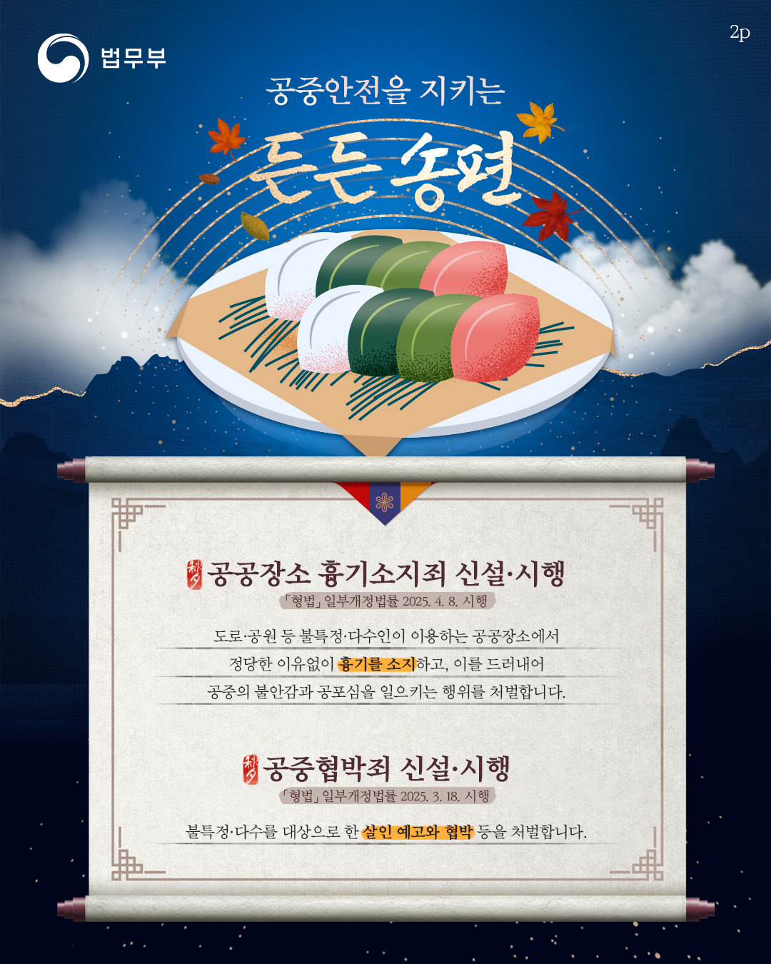 두번째 페이지입니다. 공중안전을 지키는 든든 송편. 1. 공공장소 흉기소지죄 신설 및 시행. 형법 일부개정법률 2025.4.8. 시행. 도로 및 공원 등 불특정/다수인이 이용하는 공공장소에서 정당한 이유없이 흉기를 소지하고, 이를 드러내어 공중의 불안감과 공포심을 일으키는 행위를 처벌합니다. 2. 공중협박죄 신설 및 시행. 형법 일부개정법률 2025.3.18. 시행. 불특정/다수를 대상으로 한 살인 예고와 협박 등을 처벌합니다.