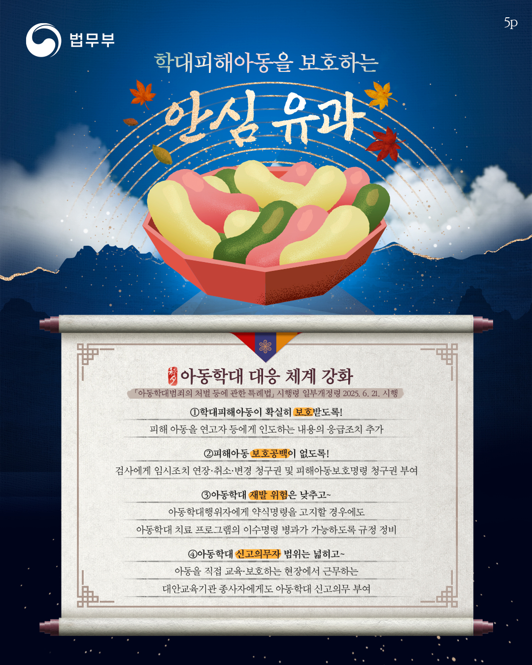 다섯번째 페이지입니다. 학대피해아동을 보호하는 안심 유과. 아동학대 대응 체계강화 : 아동학대범죄의 처벌 등에 관한 특례법 시행령 일부개정령 2025.6.21. 시행. 1. ㅎ가대피해아동이 확실히 보호받도록! 피해아동을 연고자 등에게 인도하는 내용의 응급조치 추가. 2.피해아동 보호공백이 없도록! 검사에게 임시조치 연장/취소/변경 청구권 및 피해아동보호명령 청구권 부여. 3. 아동학대 재발 위험은 낮추고~ : 아동학대행위자에게 약식명령을 고지할 경우에도 아동학대 치료 프로그램의 이수명령 병과가 가능하도록 규정 정비. 4, 아동학대 신고의무자 범위는 넓히고~ : 아동을 직접 교육/보호하는 현장에서 근무하는 대안교육기관 종사자에게도 아동학대 신고의무 부여.