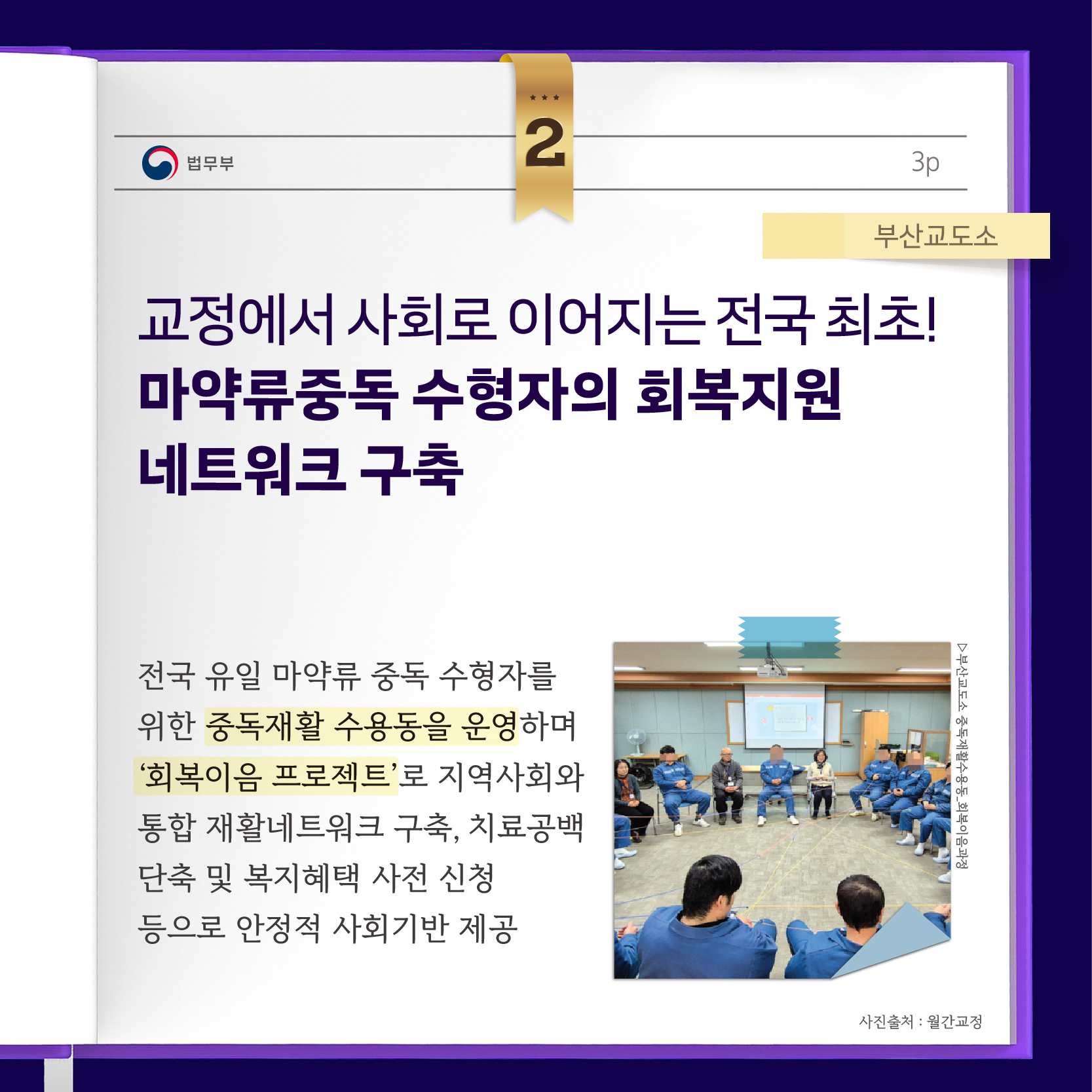 세번째 페이지입니다. ② 부산교도소. [교정에서 사회로 이어지는 전국 최초! 마약류중독 수형자의 회복지원 네트워크 구축] 전국 유일 마약류 중독 수형자를 위한 중독재활 수용동을 운영하며 '회복이음 프로젝트'로 지역사회와 통합 재활네트워크 구축, 치료공백 단축 및 복지혜택 사전 신청 등으로 안정적 사회기반 제공. 사진-부산교도소 중독재활수용동_회복이음과정. 사진출처: 원간교정