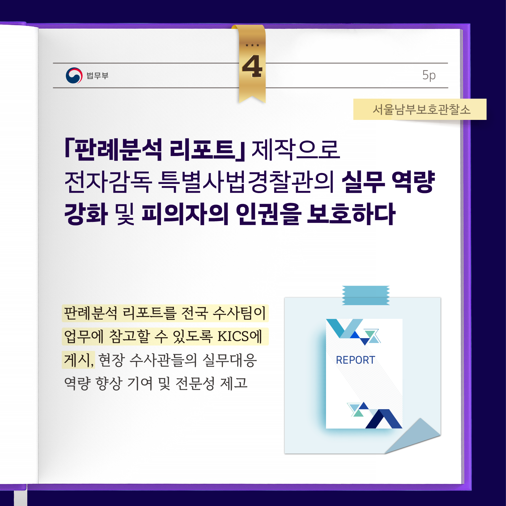 다섯번째 페이지입니다. ④ 서울남부보호관찰소. [「판례분석 리포트」 제작으로 전자감독 특별사법경찰관의 실무 역량 강화 및 피의자의 인권을 보호하다] 판례분석 리포트를 전국 수사팀이 업무에 참고할 수 있도록 KICS에 게시, 현장 수사관들의 실무대응 역량 향상 기여 및 전문성 제고.