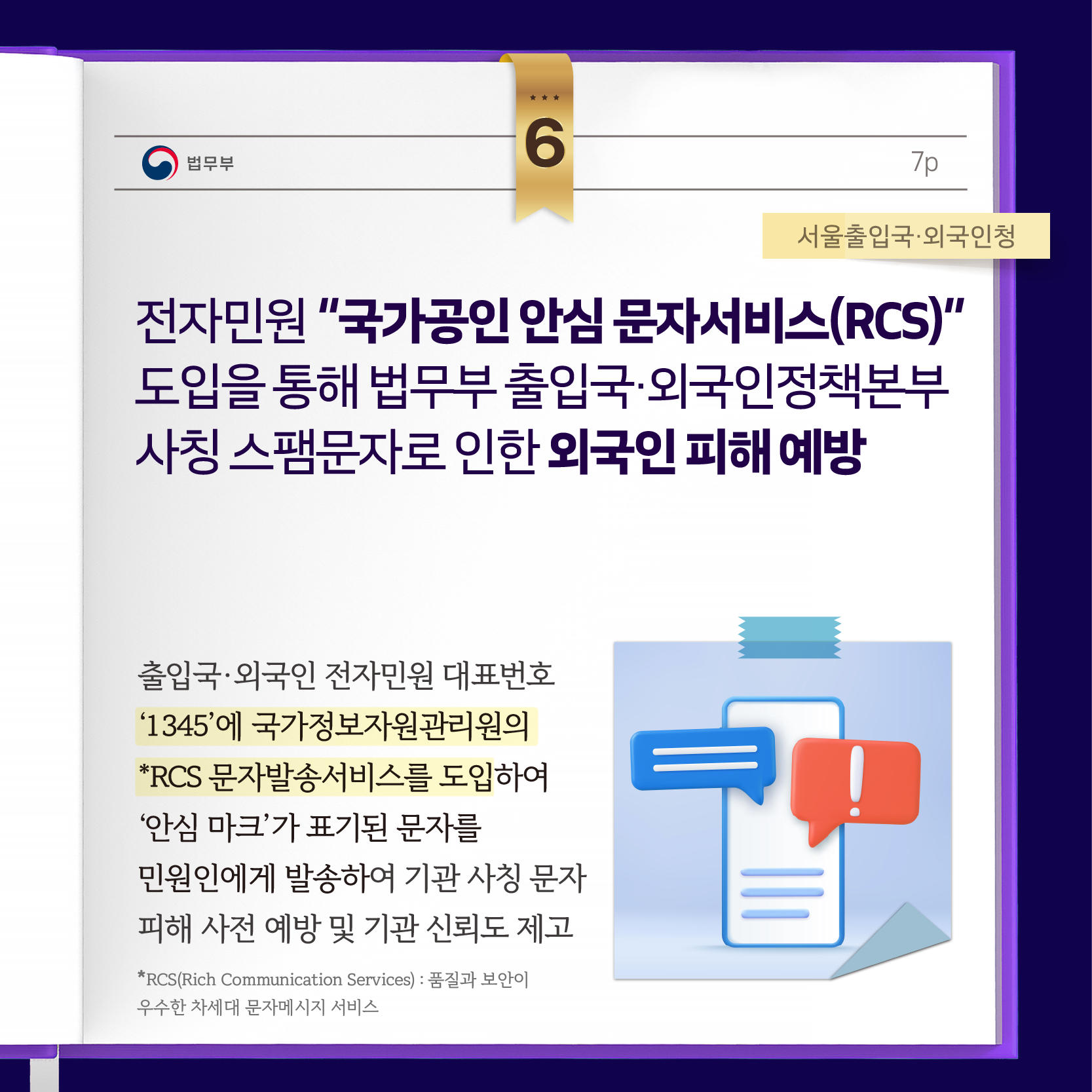 일곱번째 페이지입니다. ⑥ 서울출입국·외국인청 [전자민원 "국가공인 안심 문자서비스(RCS)" 도입을 통해 법무부 출입국·외국인정책본부 사칭 스팸문자로 인한 외국인 피해 예방] 출입국·외국인 전자민원 대표번호 '1345'에 국가정보자원관리원의 *RCS 문자발송서비스를 도입하여 '안심마크'가 표기된 문자를 민원인에게 발송하여 기관 사칭 문자 피해 사전 예방 및 기관 신뢰도 제고. *RCS(Rich Communication Services) : 품질과 보안이 우수한 차세대 문자메시지 서비스.