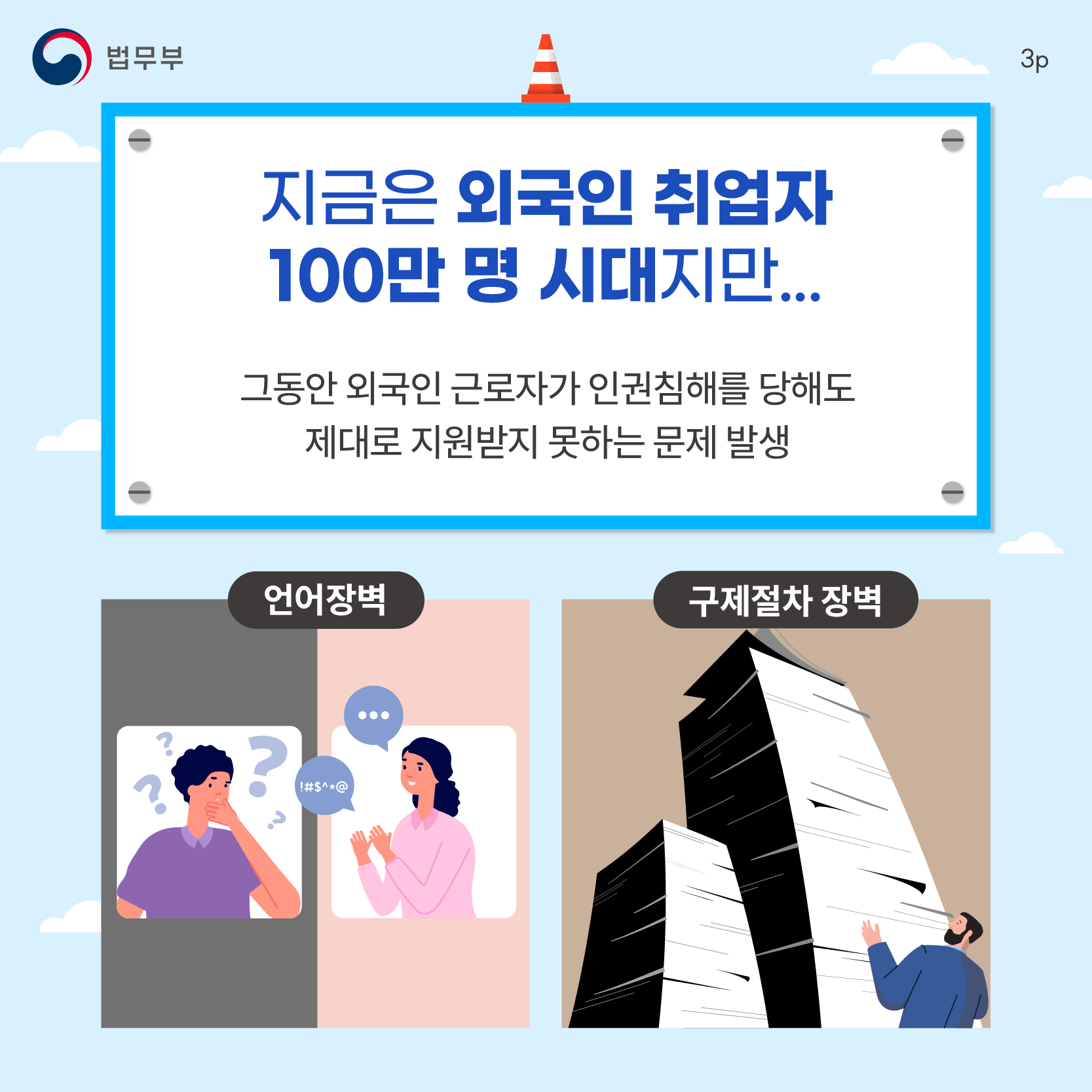 세번째 페이지입니다. 법무부. 지금은 외국인 취업자 100만 명 시대지만,,, 그동안 외국인 근로자가 인권침해를 당해도 제대로 지원받지 못하는 문제 발생. (언어 장벽) (구제절차 장벽).