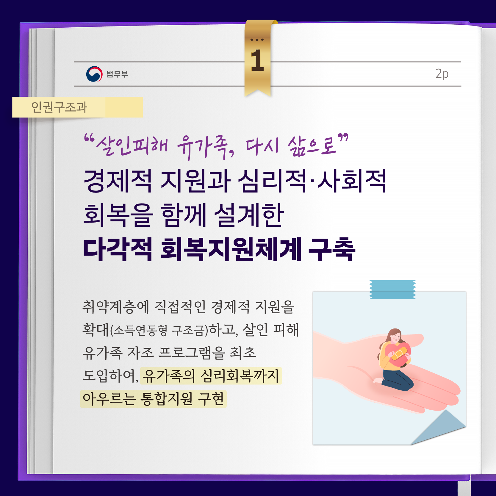 “살인피해 유가족, 다시 삶으로”  경제적 지원과 심리적·사회적 회복을 함께 설계한 다각적 회복지원체계 구축  취약계층에 직접적인 경제적 지원을 확대(소득연동형 구조금)하고, 살인 피해 유가족 자조 프로그램을 최초 도입하여, 유가족의 심리회복까지 아우르는 통합지원 구현