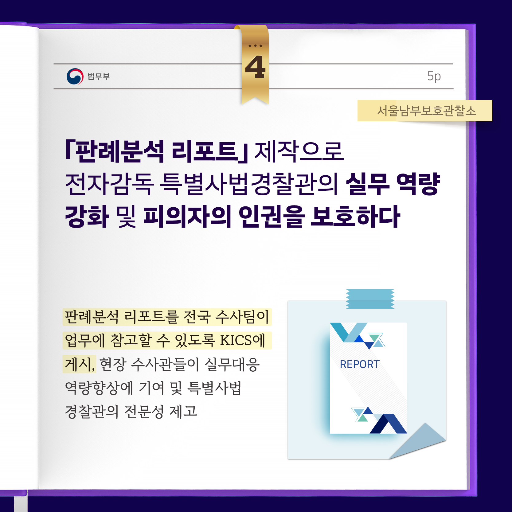 「판례분석 리포트」 제작으로 전자감독 특별사법경찰관의 실무 역량 강화 및 피의자의 인권을 보호하다  판례분석 리포트를 전국 수사팀이 업무에 참고할 수 있도록 KICS에 게시, 현장 수사관들이 실무대응 역량향상에 기여 및 특별사법경찰관의 전문성 제고