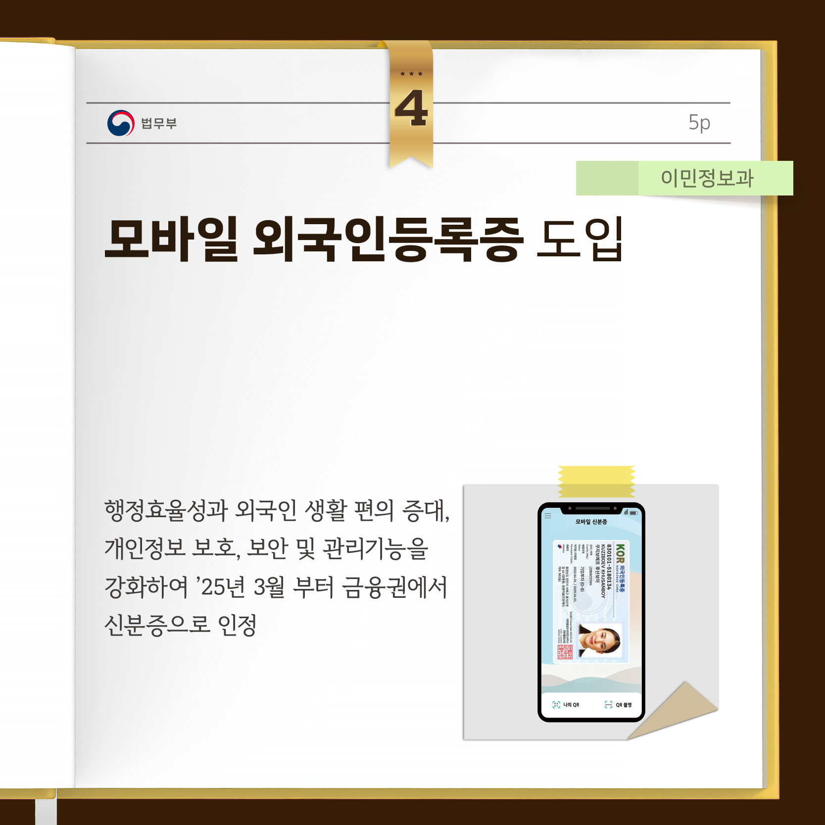 다섯번째 페이지입니다. ④ 이민정보과 [모바일 외국인등록증 도입] 행정효율성과 외국인 생활 편의 증대, 개인정보 보호, 보안 및 관리기능을 강화하여 '25년 3월부터 금융권에서 신분증으로 인정.