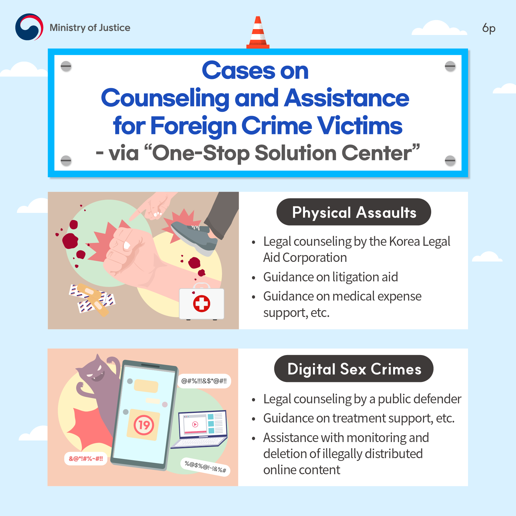 <Cases on Counseling and Assistance for Foreign Crime Victims - via “One-Stop Solution Center”> Physical Assaults→*Legal counseling by the Korea Legal Aid Corporation *Guidance on litigation aid *Guidance on medical expense support, etc. Digital Sex Crimes→ *Legal counseling by a public defender *Guidance on treatment support, etc. *Assistance with monitoring and deletion of illegally distributed online content