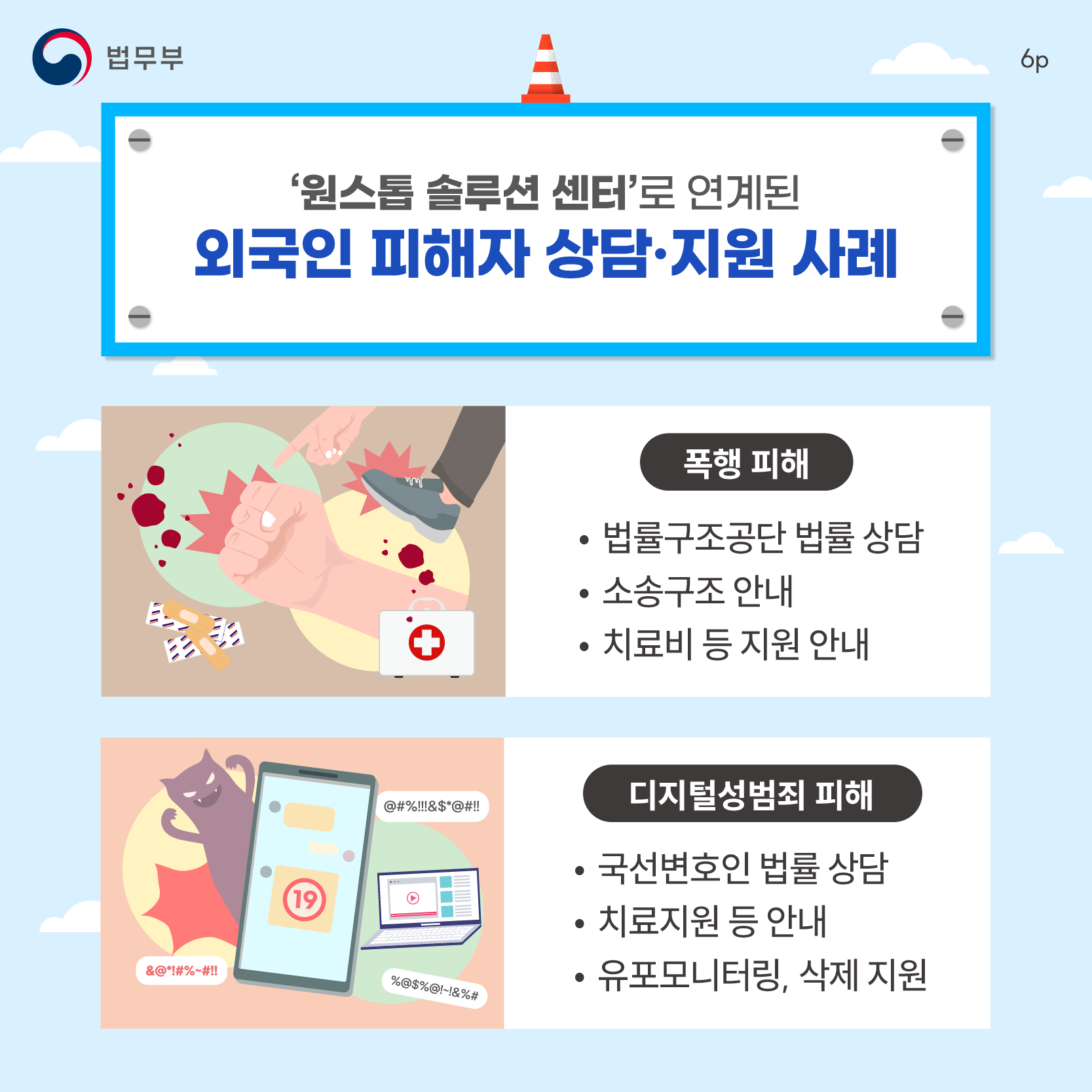 여섯번째 페이지입니다. 법무부. '원스톱 솔루션 센터'로 연계된 외국인 피해자 상담·지원 사례. (폭행 피해) -법률구조공단 법률 상담 -소송구조 안내 -치료비 등 지원 안내 (디지털성범죄 피해) -국선변호인 법률 상담 - 치료지원 등 안내 - 유포모니터링, 삭제 지원.