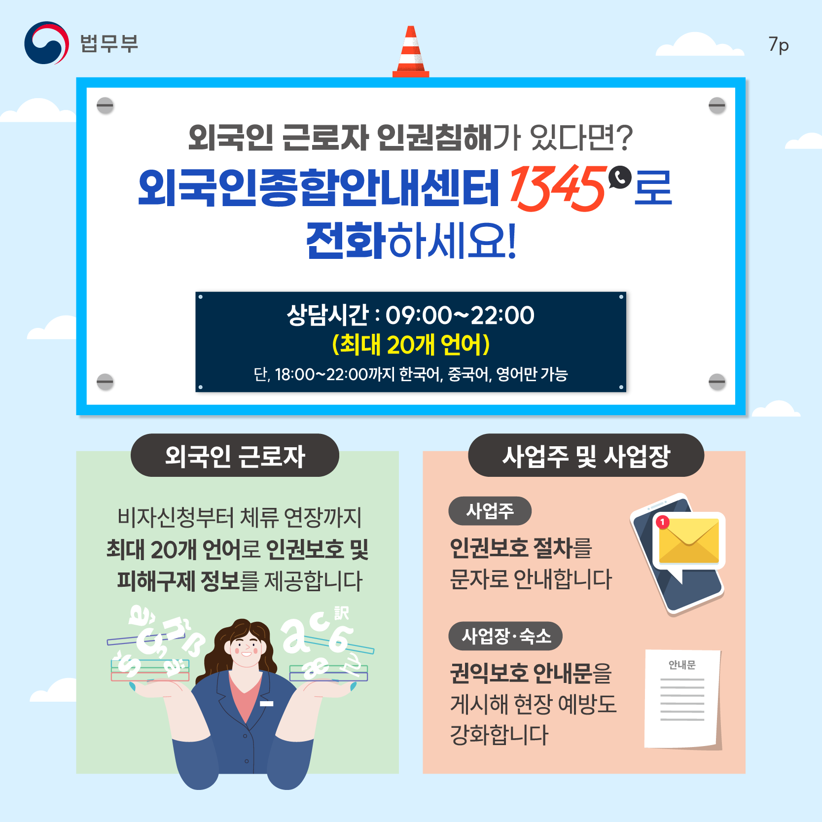 일곱번째 페이지입니다. 법무부. 외국인 근로자 인권침해가 있다면? 외국인종합안내센터 1345로 전화하세요! 상담시간 : 09:00~22:00(최대 20개 언어) 단, 18:00~22:00까지 한국어, 중국어, 영어만 가능. (외국인 근로자) 비자신청부터 체류 연장까지 최대 20개 언어로 인권보호 및 피해구제 정보를 제공합니다 (사업주 및 사업장) (사업주) 인권보호 절차를 문자로 안내합니다 (사업장·숙소)권익보호 안내문을 게시해 현장 예방도 강화합니다.