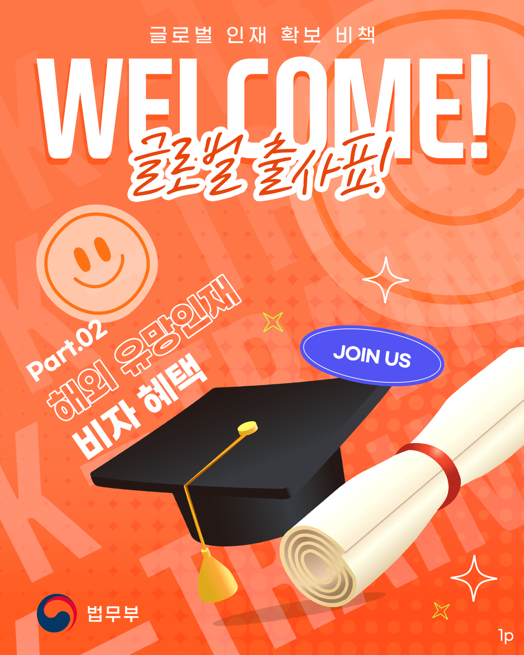 두번째 페이지입니다. 글로벌 인재 확보 비책. 웰컴! 글로벌 출사표! 파트2, 해외 유망인재 비자 헤택.