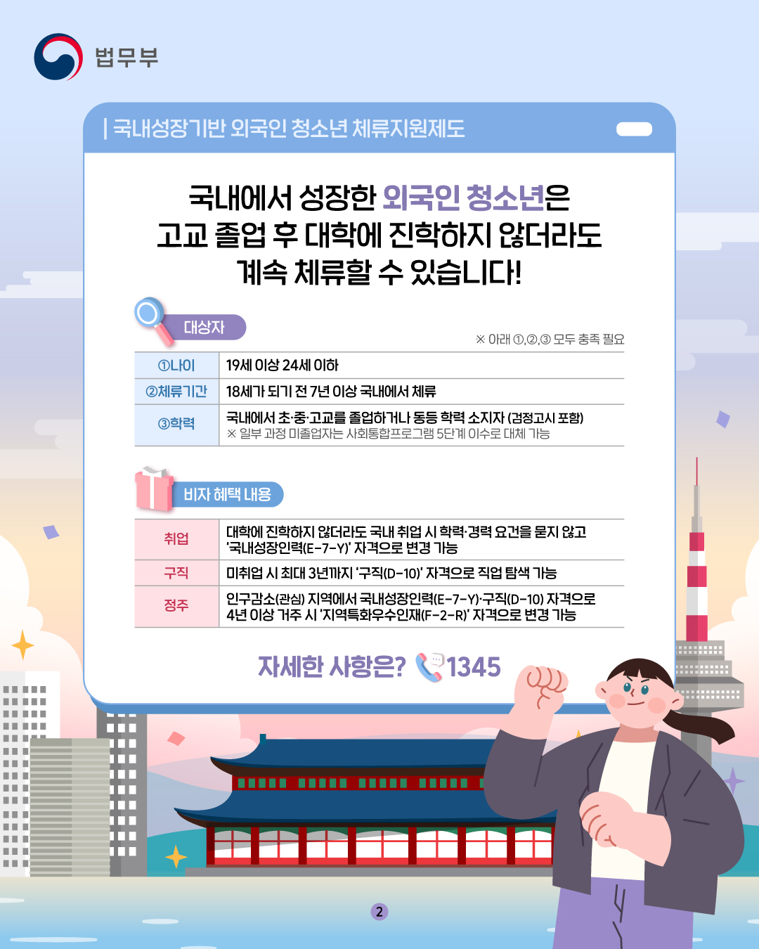 두번째 페이지입니다. 국내에서 성장한 외국인 청소년은 고교 졸업 후 대학에 진학하지 않더라도 계속 체류할 수 있습니다! 대상자는 아래와 같습니다. 나이:19세 이상 24세 이하, 체류기간:18세가 되기 전 7년 이상 국내에서 체류, 학력: 국내에서 초, 중, 고교를 졸업하거나 동등 학력 소지자(검정고시 포함) *일부 과정 미졸업자는 사회통합프로그램 5단계 이수로 대체 가능. 비자혜택 내용은 아래와 같습니다. 취업: 대학에 진학하지 않더라도 국내 취업 시 학력, 경력 요건을 묻지 않고 '국내성장인력(E-7-Y)' 자격으로 변경 가능. 구직: 미취업 시 최대 3년까지 '구직(D-10)' 자격으로 직업 탐색 가능. 정주: 인구감소(관심) 지역에서 국내성장인력(E-7-Y), 구직(D-10) 자격으로 4년 이상 거주 시 '지역특화우수인재(F-2-R)' 자격으로 변경 가능. 자세한 사항은 1345번으로 문의해주세요.