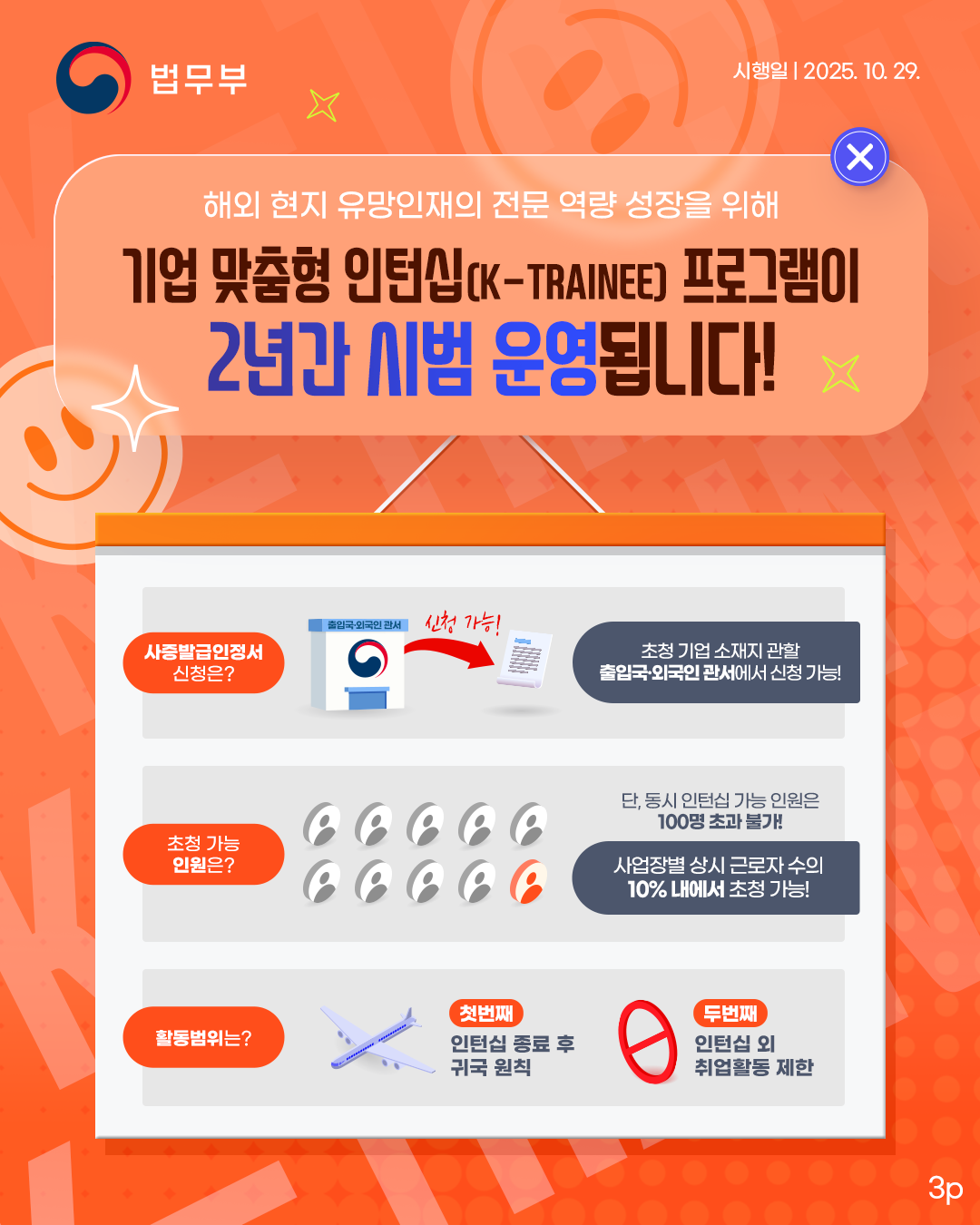 네번째 페이지입니다. 해외 현지 유망인재의 전문 역량 성장을 위해 기업 맞춤형 인턴십(k-trainee) 프로그램이 2년간 시범 운영됩니다! 사증발급인정서 신청은? 초청 기업 소재지 관할 출입국외국인 관서에서 신청 가능! 초청 가능 인원은? 사업장별 상시 근로자 수의 10% 내에서 초청 가능! 단, 동시 인턴십 가능 인원은 100명 초과 불가! 활동범위는? 첫번째:인턴십 종료 후 귀국 원칙. 두번째: 인턴십 외 취업활동 제한. 