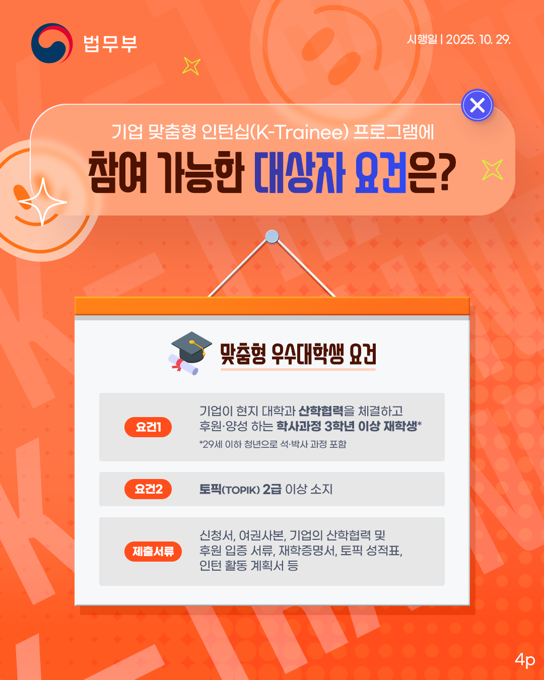 다섯번째 페이지입니다. 기업 맞춤형 인턴십 프로그램에 참여 가능한 대상자 요건은? 맞춤형 우수대학생 요건. 요건1: 기업이 현지 대학과 산학협력을 체결하고 후원 및 양성하는 학사과정 3학년 이상 재학생. 29세 이하 청년으로 석박사 과정 포함. 요건2: 토픽 2급 이상 소지. 제출서류: 신청서, 여권사본, 기업의 산학협력 및 후원 입증 서류, 재학증명서, 토픽 성적표, 인턴 활동 계획서 등.