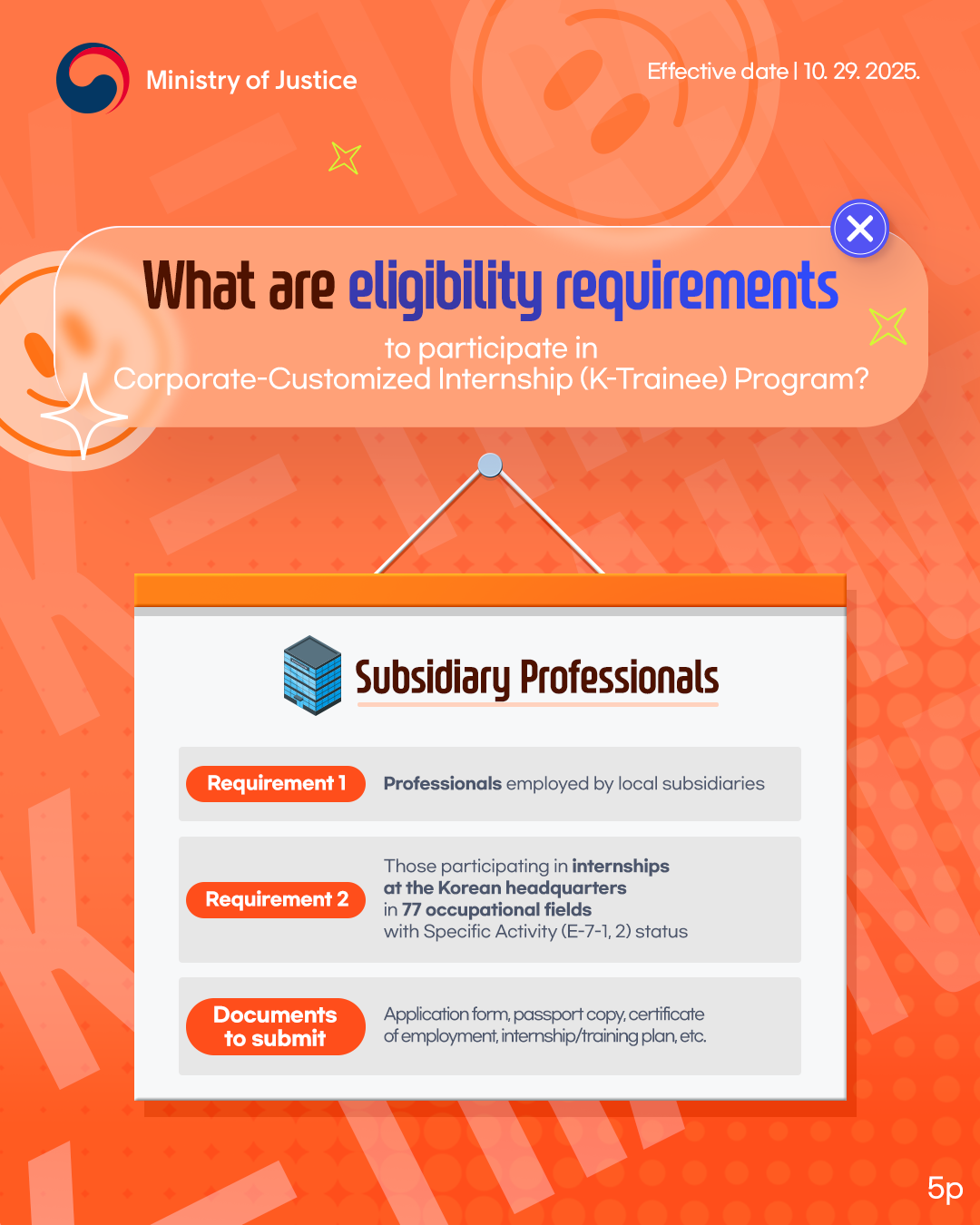 page5. What are eligibility requirements to participate in Corporate-Customized Internship (K-Trainee) Program? Subsidiary Professionals. Requirement 1: Professionals employed by local subsidiaries. Requirement 2: Those participating in internships at the Korean headquarters in 77 occupational fields with Specific Activity (E-7-1, 2) status. Documents to submit: Application form, passport copy, certificate of employment, internship/training plan, etc.