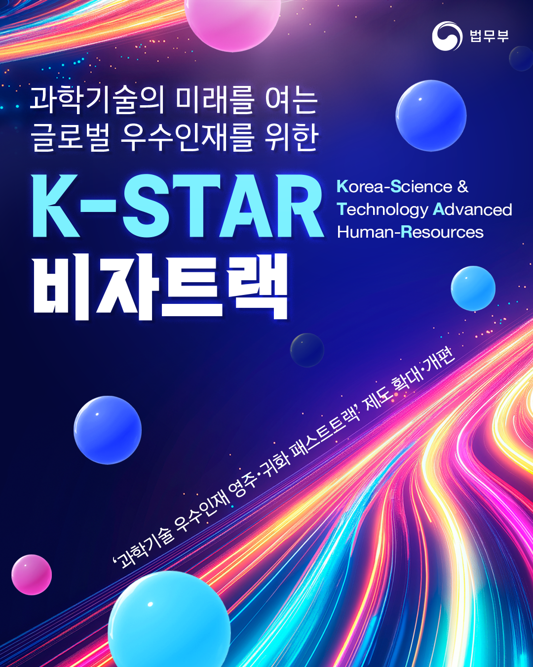 첫번째 페이지입니다. 총 4장으로 구성되어 있습니다. 과학기술의 미래를 여는 글로벌 우수인재를 위한 <K-STAR 비자트랙> Korea-Science & Technology Advanced Human-Resources '과학기술 우수인재 영주&middot;귀화 패스트트랙' 제도 확대&middot;개편