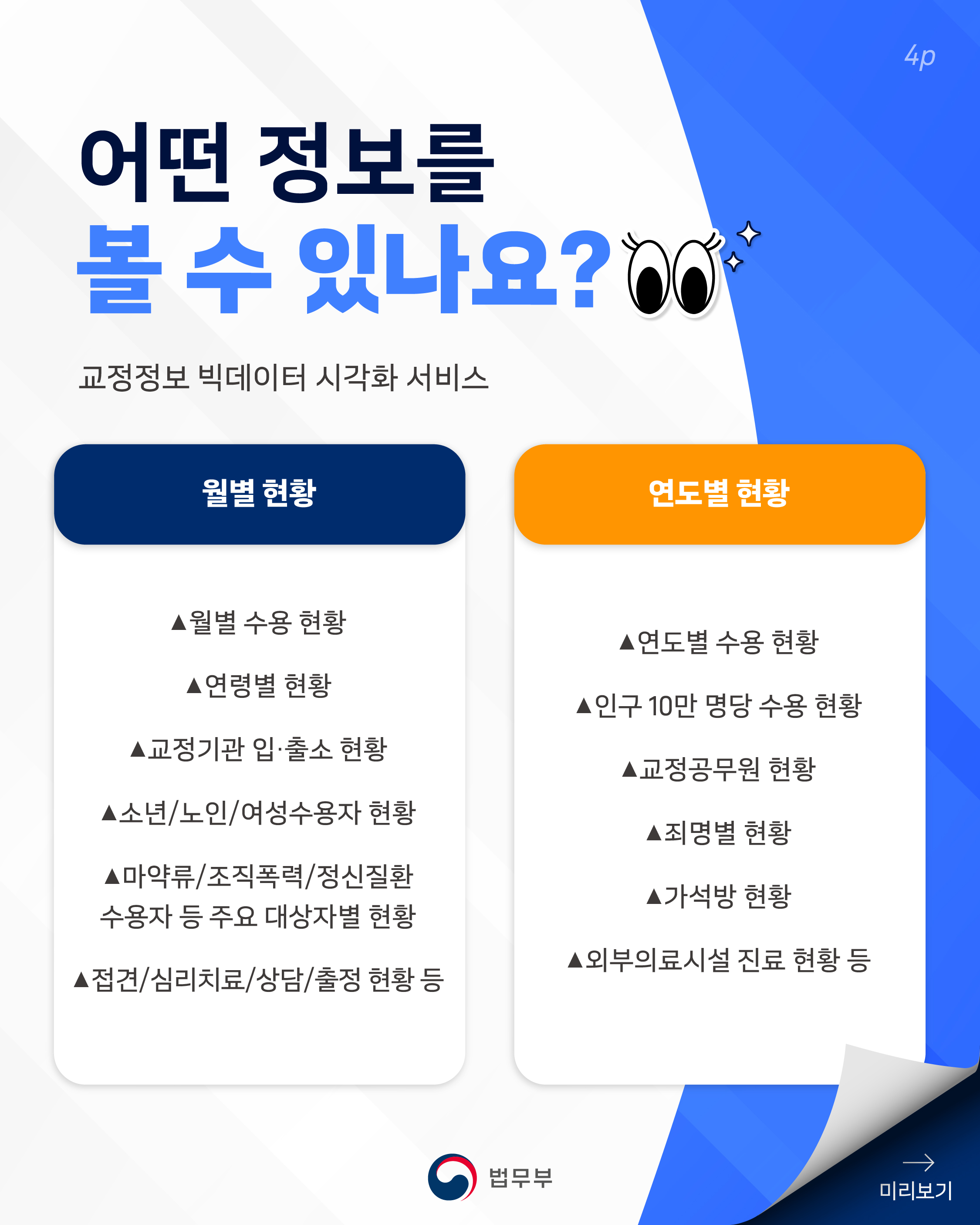 네번째 페이지입니다. [어떤 정보를 볼 수 있나요?] 교정정보 빅데이터 시각화 서비스. <월별 현황> ▲월별 수용 현황 ▲연령별 현황 ▲교정기관 입&middot;출소 현황 ▲소년/노인/여성수용자 현황 ▲마약류/조직폭력/정신질환 수용자 등 주요 대상자별 현황 ▲접견/심리치료/상담/출정 현황 등 <연도별 현황> ▲연도별 수용 현황 ▲인구 10만 명당 수용 현황 ▲교정공무원 현황 ▲죄명별 현황 ▲가석방 현황 ▲외부의료시설 진료 현황 등 &rarr;미리보기