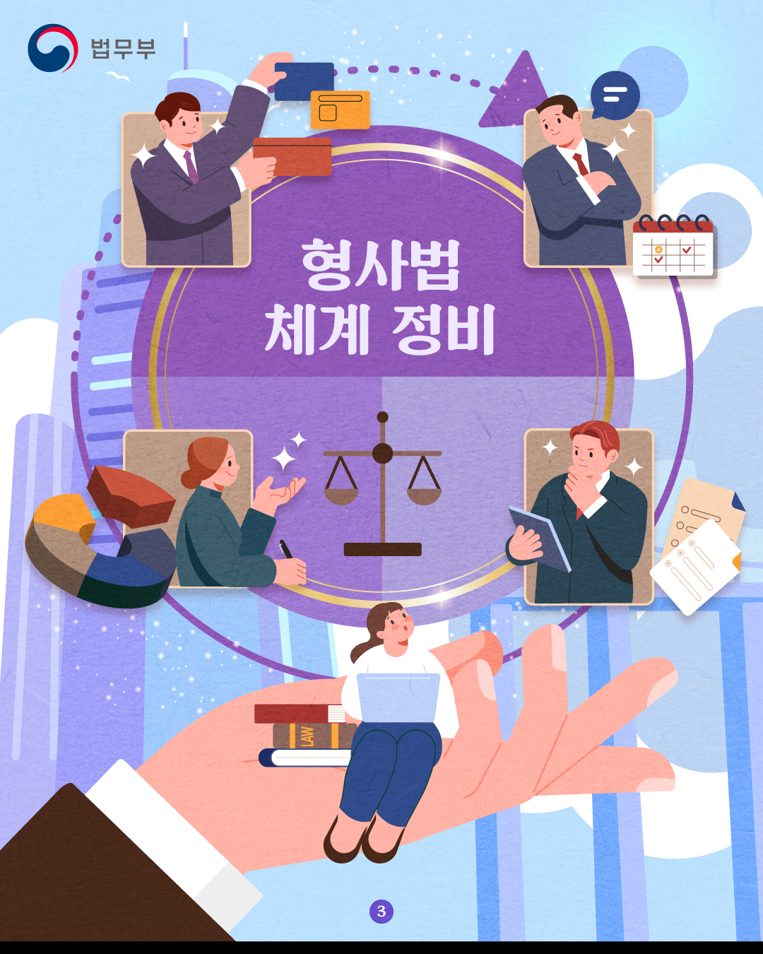 세번째 페이지입니다. 이 이후로는 형사법 체계 정비와 관련한 내용이 소개됩니다. 