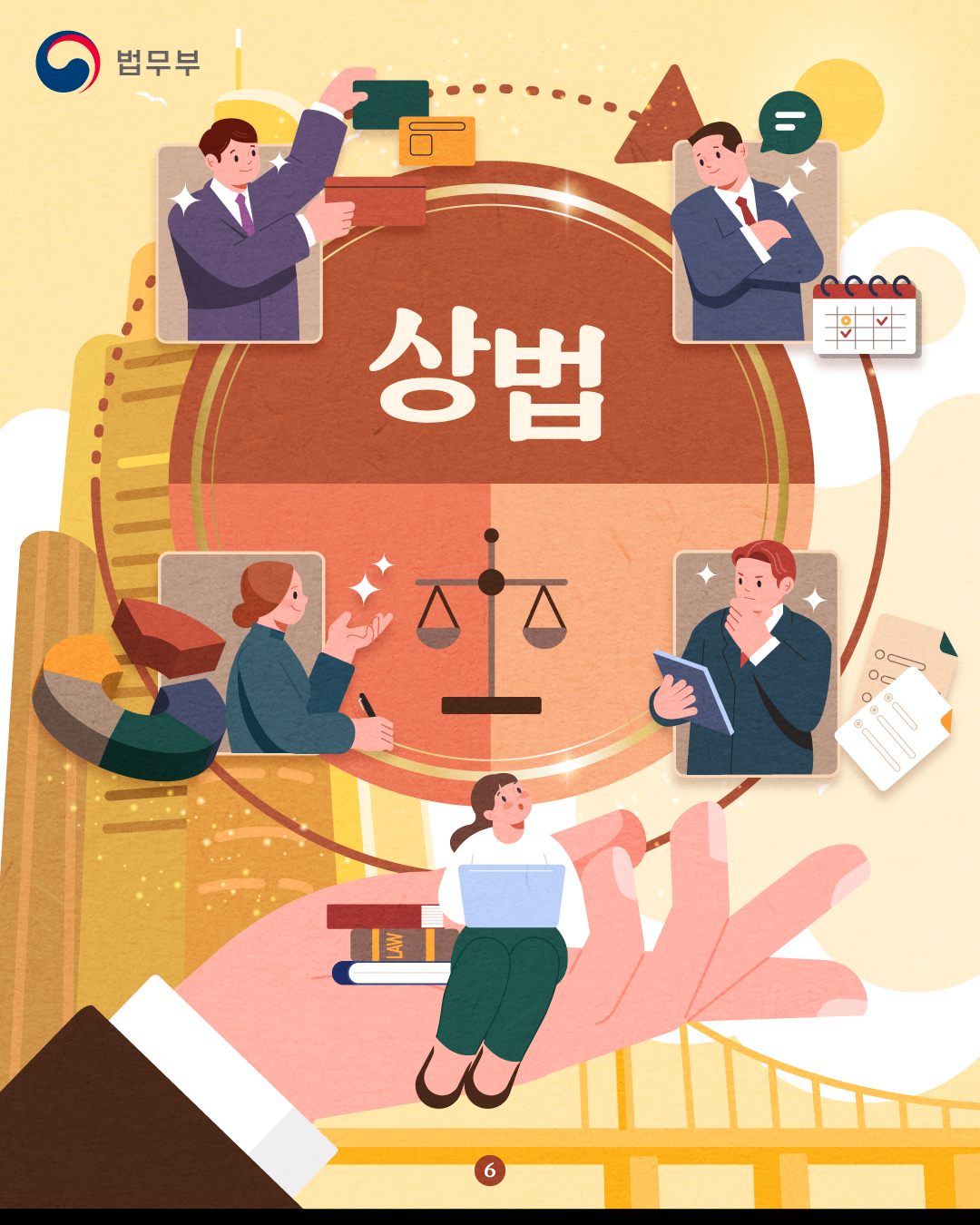 여섯번째 페이지입니다. 이 페이지부터는 상법 개정안과 관련한 내용이 소개됩니다.