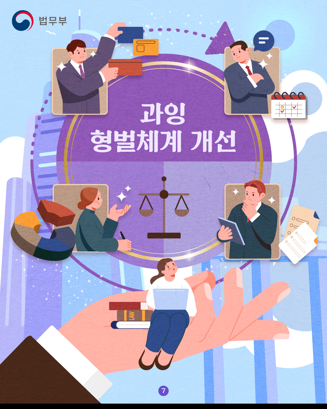 일곱번째 페이지입니다. 이 페이지부터는 과잉 형벌체계 개선을 내용으로 합니다.