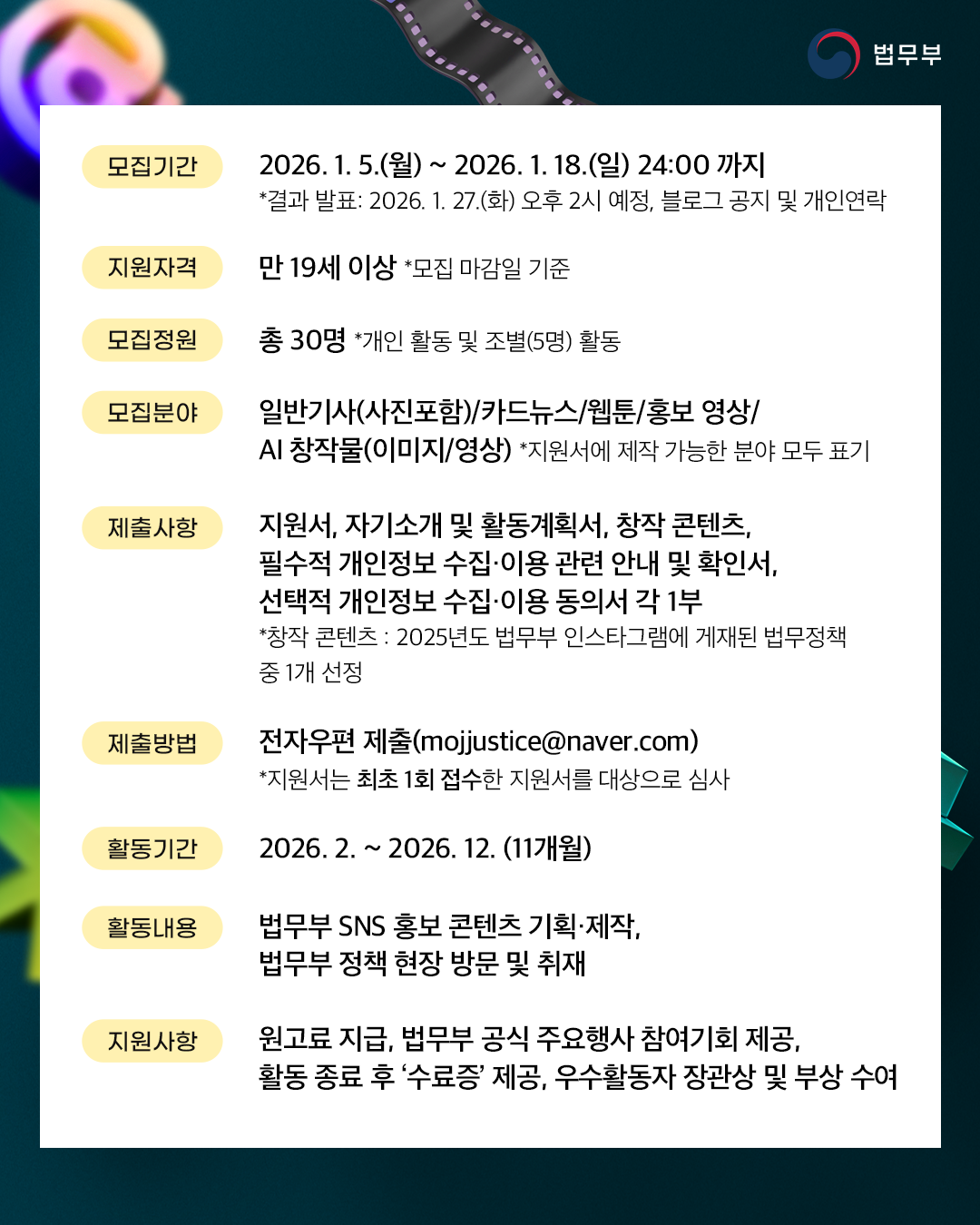 두번째 페이지입니다. [모집기간] 2026. 1. 5.(월) ~ 2026. 1. 18.(일) 24:00 까지 *결과 발표: 2026. 1. 27.(화) 오후 2시 예정, 블로그 공지 및 개인연락. [지원자격] 만 19세 이상 *모집 마감일 기준 [지원자격] 총 30명 *개인 활동 및 조별(5명) 활동 [모집분야] 일반기사(사진포함)/카드뉴스/웹툰/홍보 영상/AI 창작물(이미지/영상) *지원서에 제작 가능한 분야 모두 표기 [제출사항] 지원서, 자기소개 및 활동계획서, 창작 콘텐츠, 필수적 개인정보 수집&middot;이용 관련 안내 및 확인서, 선택적 개인정보 수집&middot;이용 동의서 각 1부 *창작 콘텐츠: 2025년도 법무부 인스타그램에 게재된 법무정책 중 1개 선정 [제출방법] 전자우편 제출(mojjustice@naver.com) *지원서는 최초 1회 접수한 지원서를 대상으로 심사 [활동기간] 2026. 2. ~ 2026. 12. (11개월) [활동내용] 법무부 SNS 홍보 콘텐츠 기획&middot;제작, 법무부 정책 현장 방문 및 취재 [지우너사항] 원고료 지급, 법무부 공식 주요행사 참여기회 제공, 활동 종료 후 '수료증' 제공, 우수활동자 장관상 및 부상 수여. 끝.
