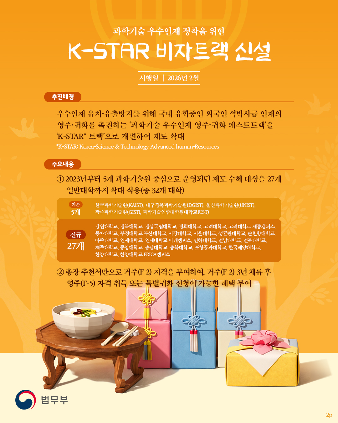 두번째 페이지입니다. 과학기술 우수인재 정착을 위한 k-star 비자트랙 신설. 시행일: 2026년 2월.