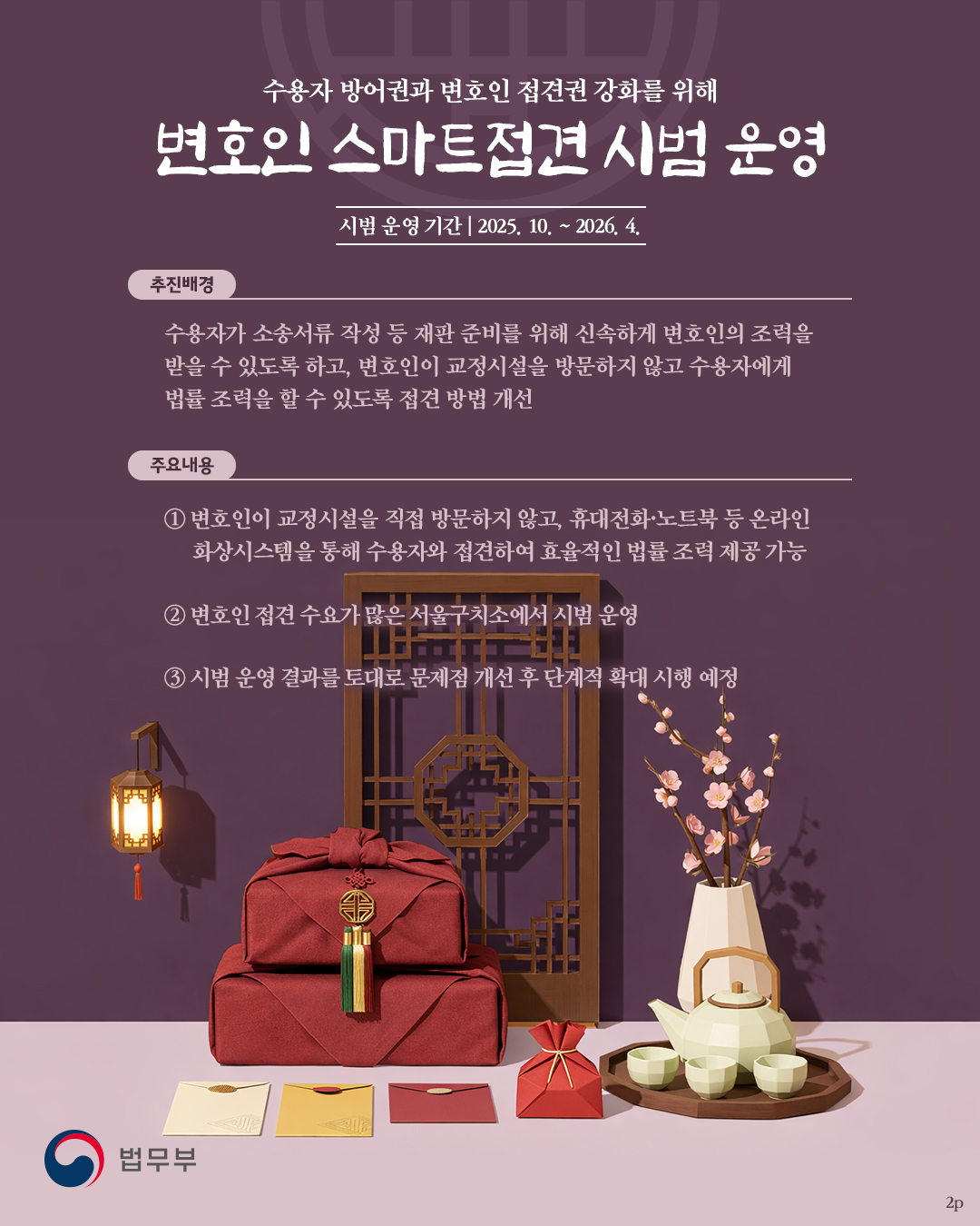 마지막 페이지입니다. 수용자 방어권과 변호인 접견권 강화를 위해 변호인 스마트접견 시범 운영. 시범 운영 기간: 2025년 10월부터 2026년 4월까지. 추진배경: 수용자가 소송서류 작성 등 재판 준비를 위해 신속하게 변호인의 조력을 받을 수 있도록 하고, 변호인이 교정시설을 방문하지 않고 수용자에게 법률 조력을 할 수 있도록 접견 방법 개선. 주요내용 1, 변호인이 교정시설을 직접 방문하지 않고, 휴대전화나 노트북 등 온라인 화상시스템을 통해 수용자와 접견하여 효율적인 법률 조력 제공 가능. 2, 변호인 접견 수요가 많은 서울구치소에서 시범 운영. 3, 시번 운영 결과를 토대로 문제점 개선 후 단계적 확대 시행 예정. 끝.